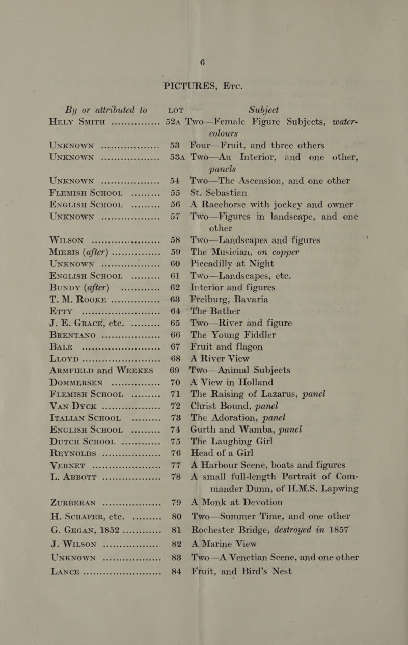 HEY. SMITH 2... UNKNOWN UNKNOWN eeeeereeeeeeeseeeee eeeeeeeeeeeesesses eeeeecesee eeeeeeses VY SSRs cascesetec es Mieris (after) OURENOWN 2500.00. GS ENGLISH SCHOOL Bunpy (after) T. M. Rooke tN io al 5 ee pense eed ff J. E. Grace, etc. BRENTANO BALE AND. ccs tes oo ks eee ARMFIELD and WEEKES DOMMERSEN ....cseseeceees FLEMISH SCHOOL WY ANVEDS GE 5 2s 7. Seas ve ITALIAN SCHOOL ENGLISH SCHOOL DutcH ScHOoL REYNOLDS VERNET L. ABBOTT eeeeereeeeesesee eeeeeeces eeeeeerereeeesreseee eeeeeeeeeeeeeseeeeeeeeee e@eeeeeeee @eeeeseser eeereeeeeeee Coe reese rereseesee eeeeereeeeeeeeeeeseeeee eevee ereeeeereseee ZURBERAN H. ScHaAFER, etc. G. GEGAN, 1852 J. WILSON UNKNOWN eevee ereeee eeoeeerereeeeeeeeee 6 53 colours Four—Fruit, and three others and one other, panels Two—The Ascension, and one other St. Sebastian A. Racehorse with jockey and owner Two—Figures in landscape, and one other Two—Landscapes and figures The Musician, on copper Piccadilly at Night Two—Landscapes, ete. Interior and figures Freiburg, Bavaria The Bather Two—River and figure The Young Fiddler Fruit and flagon A River View Two—Animal Subjects A View in Holland The Raising of Lazarus, panel Christ Bound, panel The Adoration, panel Gurth and Wamba, panel The Laughing Girl Head of a Girl A Harbour Scene, boats and figures A small full-length Portrait of Com- mander Dunn, of H.M.S. Lapwing A Monk at Devotion Two—Summer Time, and one other Rochester Bridge, destroyed in 1857 A Marine View Two—A. Venetian Scene, and one other Fruit, and Bird’s Nest