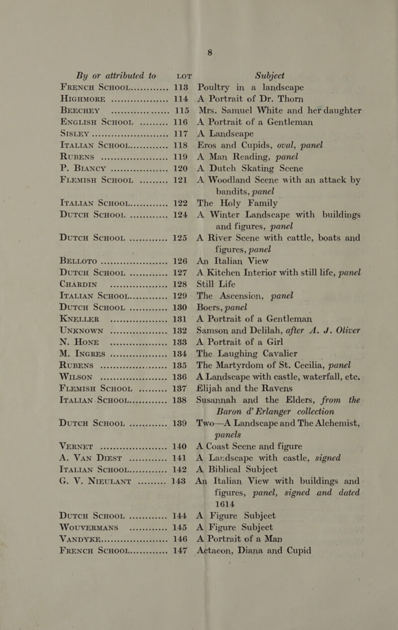 FRENCH SCHOOL&lt;:,.....5:- HIGHMORE BEECHEY @eeeeeeeeeeeeereeeres teers eeeeeee eee eee BISTRO ITALIAN SGHOOL,...c.e eeeeeeeeeeeeeeeseeeee eeeeeeeeeeeeres eee eeeeeeree ITALIAN SCHOOL... A....020 Dutcu ScHOOL ereeeeeereee DutcH ScHOOL eeeereeeeeres eeeeeeeeeeeeeeeeeeeee Ceeerereeree eeneeeeeeeee KNELLER UNKNOWN N. Hone M. INGRES RUBENS WILSON @eeeeeeseseeeeseses eeeereeeeeeeeeeeeee eeeseeeseeeeserees @eeeeeeeeeeeeeeeee eeeeeeeseseeeeeer eeeeee @eeeeeeeeeeeeeeeeeeee VERNET A. VAN DIEST ITALIAN SCHOOL....ccccsees eeereeeeeees eeeeeerer Dutcu ScHOOL WovUVERMANS VANDVEKE,. is (vic sphgnas tees FRENCH SCHOOL........000¢ @eeeeeeesreee eeeeeeeeeeee Poultry in a landscape A Portrait of Dr. Thorn Mrs. Samuel White and her daughter A Portrait of a Gentleman A. Landscape Eros and Cupids, oval, panel A. Man Reading, panel A. Dutch Skating Scene A. Woodland Scene with an attack by bandits, panel The Holy Family A. Winter Landscape with buildings and figures, panel A River Scene with cattle, boats and figures, panel An Italian View A Kitchen Interior with still life, panel Still Life The Ascension, panel Boers, panel A Portrait of a Gentleman Samson and Delilah, after A. J. Oliver A Portrait of a Girl The. Laughing Cavalier | The Martyrdom of St. Cecilia, panel A Landscape with castle, waterfall, etc. - Elijah and the Ravens Susannah and the Elders, from _ the Baron @ Erlanger collection Two—A Landscape and The Alchemist, panels A. Coast Scene and figure A Landscape with castle, signed A, Biblical Subject An Italian View with buildings and- figures, panel, signed and dated 1614 A Figure Subject A Figure Subject A Portrait of a Man