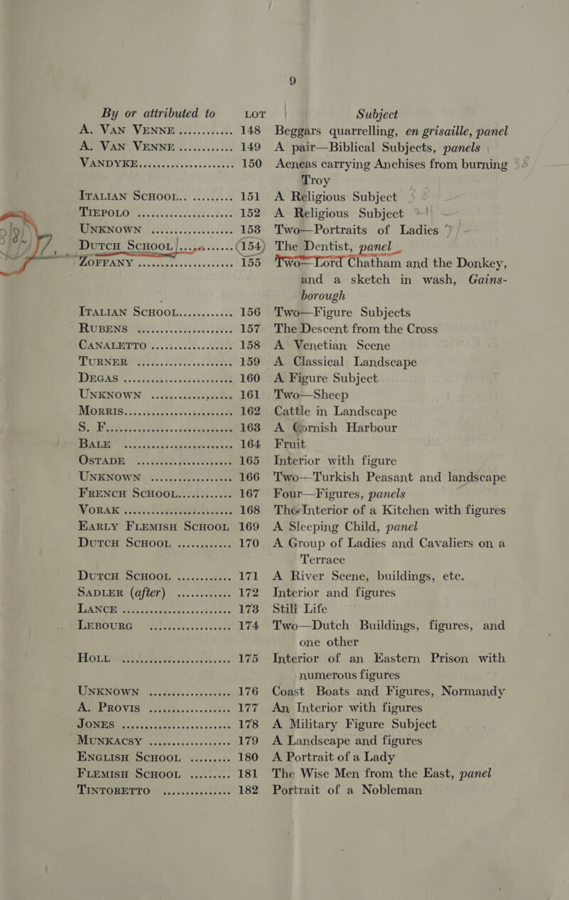  Pea CVENNEP..f020s65 0 148 A. VAN VENNE ........000. 149 bd ea re 150 ITALIAN SCHOOL..........0% 151 MEROLON... ici .0. 2. dcp ees 152 BPUTCH SCHOOL]... .:+.-. (154) a 155 SPALIAN SCHOOL...is....5: 156 MUU faeces vont Sects eces 157 MANREMTTO™....¢ cise. 0 cece: 158 Porn wer. oA. ee 159 MP GABG. sale h ensues oct vat 160 TUNENOWN $ ...00.0604 ne. Bes 161 UO TEGETS 5 s/t snark vs «ep Sekehaes 162 EE ne eae eens 163 NE Ns dens does ecentrdow Ingecic 164 BESTA 6 yn FeeTO. lean tes reek 165 ME NUIGNOIVIN ss Lescciuicyy eoduet 166 FRENCH SCHOOL..........-- 167 WORAK Aloe ee 168 Earty FLEmMiIsH ScHoou 169 Warton SCHOOL. «i soces. 170 MULCH SCHOOL «20.5 <ocdns 171 DADLER- (OSCR) os. .ccsvanse 172 REECE er OG en. ovacs tet tee 173 BORO Pewee cts seis. ts 174 ce tasmegiy: c 3 Bo Vel aera 175 NEMTEINGWEN © oy. oc'ed ds « «dan ccide» 176 PME ROVES. ss Ghdtss ss +. caceee Vee 0 UT Ee 178 MRCS aici cseveesces 179 ENGLISH SCHOOL .......:: 180 FLEMISH SCHOOL ......... 181 TIMTORETTO 5..2..0003625. 182 Beggars quarrelling, en grisaille, panel A pair—Biblical Subjects, panels Aeneas carrying Anchises from burning Troy A. Religious Subject: A. Religious Subject ~! The Dentist, panel ioecLtd Chatham and the Donkey, and a sketch in wash, Gains- borough Two—Figure Subjects The Descent from the Cross A. Venetian Scene A Classical Landscape A. Figure Subject Two—Sheep Cattle in Landscape A. Gornish Harbour Fruit Interior with figure Four—Figures, panels TheInterior of a Kitchen with figures A. Sleeping Child, panel A. Group of Ladies and Cavaliers on a Terrace A River Scene, buildings, etc. Interior and figures Stili Life Two—Dutch Buildings, figures, and one other Interior of an Eastern Prison with numerous figures Coast Boats and Figures, Normandy An, Interior with figures A Military Figure Subject A. Landscape and figures A. Portrait of a Lady The Wise Men from the East, panel Portrait of a Nobleman