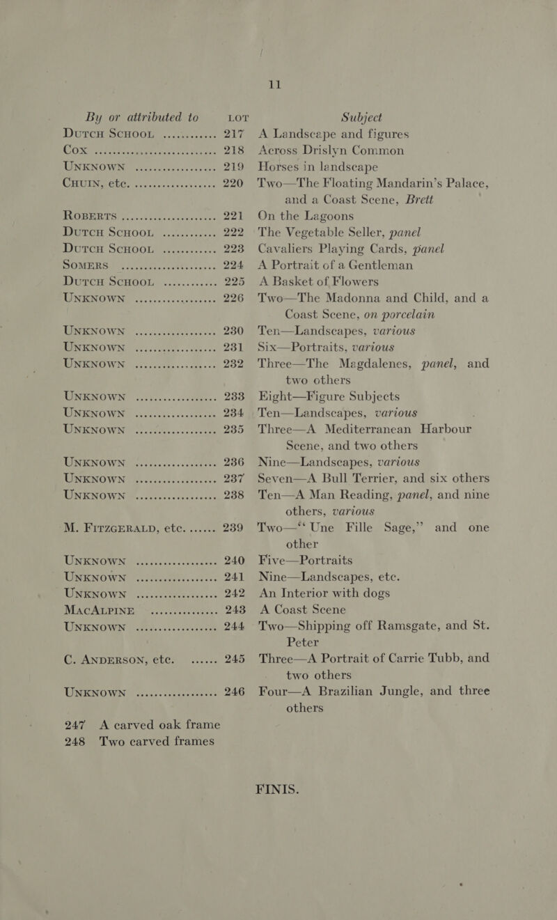 DWrcesacuvon.. 2 fe: AA CO Rice etn ee oe ae 218 ENTE Wn ete td ese sev aes 219 (CHTRUT EG Te Sey eee 220 Perea T Sr. is. ct so dec dco eae toe DIT. Percn SCHOOM, /..s500.8 AVL DT SEMOOLM eee ate. - 223 {RTO Bg pe ty Rae eee 224, DUTCH SCHOOL. ..cc..cseeis 225 AMR MRCK VENT coo. oe nadwesas 226 RPE OWI ovcccvidditcsccevice 230 BMG ECNO WAND. Cede cee oes 231 LIDS ae ae i 232 LCA a i in 233 TINIENO VEN D cocci ds coe capeun 234 WEDICNICV WEN Ss kaa... «eae 235 TNIEN OWN, 2. oe ole ase dalhete 236 MeN WN Pie oa eack oss Sen oes 237 LT Span 0k ape ee ae ee 238 PRL BIT7ZGERALD, etc. ...4- 239 Qe TCR Ned cbs vcve ds bacaoes 240 PE NOWN? | clieaotns sic 241 TSO WIN a bar ies ook a 242 MACATPINE- ~.....000 sudens 243 TINE NGVUN ted. . id fesssems 244, C. ANDERSON, etc. ...... 245 TOME OWI cilia. ccddoeweeres 246 247 A carved oak frame 248 Two carved frames 11 A Landscape and figures Across Drislyn Common Horses in landscape Two—The Floating Mandarin’s Palace, and a Coast Scene, Brett On the Lagoons The Vegetable Seller, panel Cavaliers Playing Cards, panel A Portrait of a Gentleman A Basket of Flowers Two—The Madonna and Child, and a Coast Scene, on porcelain Ten—Landscapes, various Six—Portraits, various Three—The Magdalenes, panel, and two others Kight—Figure Subjects Ten—Landscapes, various , Three—A Mediterranean Harbour Scene, and two others Nine—Landscapes, various Seven—A Bull Terrier, and six others Ten—A Man Reading, panel, and nine others, various Two—‘‘ Une Fille Sage,” other Five—Portraits Nine—Landscapes, etc. An Interior with dogs A Coast Scene Two—Shipping off Ramsgate, and St. Peter Three—A Portrait of Carrie Tubb, and two others Four—A Brazilian Jungle, and three others and one FINIS.