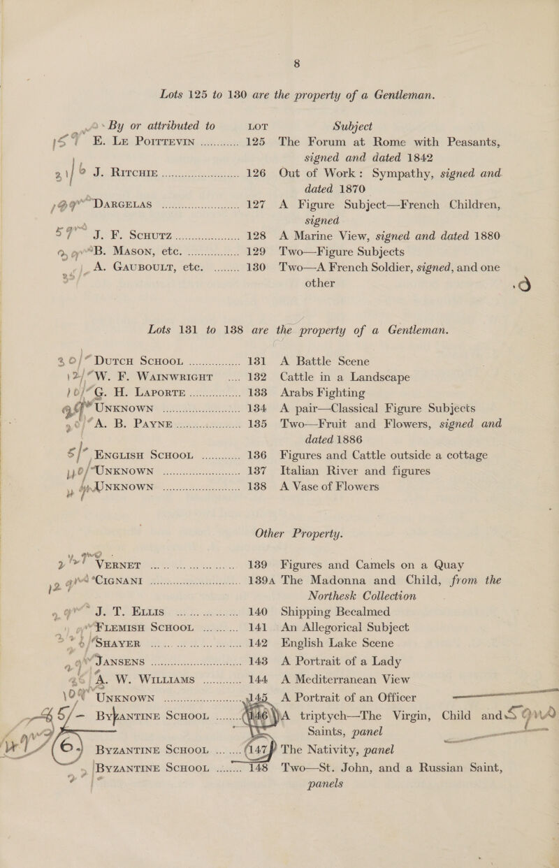  IS a hs, Le Porrtevan «oc: 125 say PUD ARIGEIE ME UPB ii ts 127 SP OR) Seabee keke, 128 Guepheb: MASON, Cte. CoS... 129 : A. GAUBOULT, etc. ........ 130 Lots 131 to 188 are a o 4 *“DutcH ScHOOL The Forum at Rome with Peasants, dated 1870 A Figure Subject—French Children, signed Two—Figure Subjects Two—A French Soldier, signed, and one other A Battle Scene Cattle in a Landscape Arabs Fighting Two—Fruit and Flowers, signed and dated 1886 Figures and Cattle outside a cottage Italian River and figures A Vase of Flowers Figures and Camels on a Quay Northesk Collection Shipping Becalmed An Allegorical Subject English Lake Scene A Portrait of a Lady A Mediterranean View   ere AR ae 131 /°W. F. WaInwricut 132 yee G. He LaPorte uh. 133 é fl. UNKNOWN oo.ccclbeccecleecle 134 AS By PayNeics ears 135 sir ENGLISH SCHOOL ............. 136 o/ MU NIWINOWN 3.0. isei vee: 137 1, RA NENOWN® 20. ccckdennee es 138 vy yy awe? 2»! VERNET 139 129 WEACIGNANT 2050...cwalall. yn” J.T. Ewis 140 . SPs se SCHOOL. uu... 141 ° * } Suaver 142 a“ » JANSENS aaron dss ts PRCA ARLE 8 143 4. W. WILLIAMG ............. 144 oar ‘tN _ §/— ByfantINE ScHOOL ........(4 y vy ¥ : oA BYZANTINE SCHOOL ... ....{ “ . [BYZANTINE SCHOOL   45 A Portrait of an Officer 4146\\)A triptych—The Virgin, . Saints, panel ? The Nativity, panel eecereee panels i caste stsesES RSE secsenicNESSD nse Op a wy gant nae