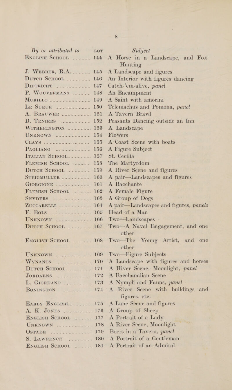 ENGLISH SCHOOL ............ 144 JP WHREBER, RiAciot 2 145 DUTCH SCHOOL 20.2... 146 IDIETRICHT )2.0006..08 ee. 14:7 P. WoUVERMANS ............. 148 MURTIEUO: 40.500 ee 149 Eee SURO (cates 150 he BRAU WER: Vises 151 De PaNIpRS-° Secasten Lee 152 WITHERINGTON .0.0000...0.0.... 153 UNKNOWN 2.428% 154 GAS. AOUE A Ae 155 PONGIIA NOP Ho ASS nk Ee 156 ITATAAN SCHOOL... Sc...) 157 FLEMISH SCHOOL ............ 158 Durcn SCHOOL. ..0008e.. 159 STRICMULEER Jie... 160 GIORGIONE 0... 161 FLEMISH SCHOOL ...... .... 162 RIN GDIDEES hia dan Os aus slay 163 DeCCARE MA ES 164 Pe wos: oe 165 WeKNOWN 50 ee. 166 DuTcH SCHOOL .............05 167 ENGLISH SCHOOL ........... 168 UMENOWN .-...206060.n 169 WANANTSY Sohn as 170 DuTon SCHOOL 2...20200.. 171 JORDANS. «2... 80S 172 Li. GIORDANO “toa... 258 sigs: ISONINGEON © {cae ss 174 BAREY HINGCLISHY. oS ..0h LS ALAC ONES. Moe ss: 176 ENGLISH, SCHOOL .2%).....:. 177 WINENOW Noe ee 178 OSTSBE) BOO Mee eR 179 D. UAWRENCE“ 2cinc 180 ENGLISH SCHOOL. .......... 181 A Horse in a Landscape, and Fox Hunting A Landscape and figures An Interior with figures dancing Catch-’em-alive, panel An Encampment A Saint with amorini Telemachus and Pomona, panel A Tavern Brawl Peasants Dancing outside an Inn A Landscape Flowers A Coast Scene with boats A Figure Subject St. Cecilia The Martyrdom A River Scene and figures A pair—Landscapes and figures A Bacchante A Female Figure A Group of Dogs— A pair—Landseapes and figures, panels Head of a Man Two—Landscapes | Two—A Naval Engagement, and one other Two—The other Two—Figure Subjects A Landscape with figures and horses A River Scene, Moonlight, panel A Bacchanalian Scene A Nymph and Fauns, panel A River Scene with buildings and figures, ete. A Lane Scene and figures A Group of Sheep A Portrait of a Lady A River Scene, Moonlight Boers in a Tavern, panel A Portrait of a Gentleman Young Artist, and one