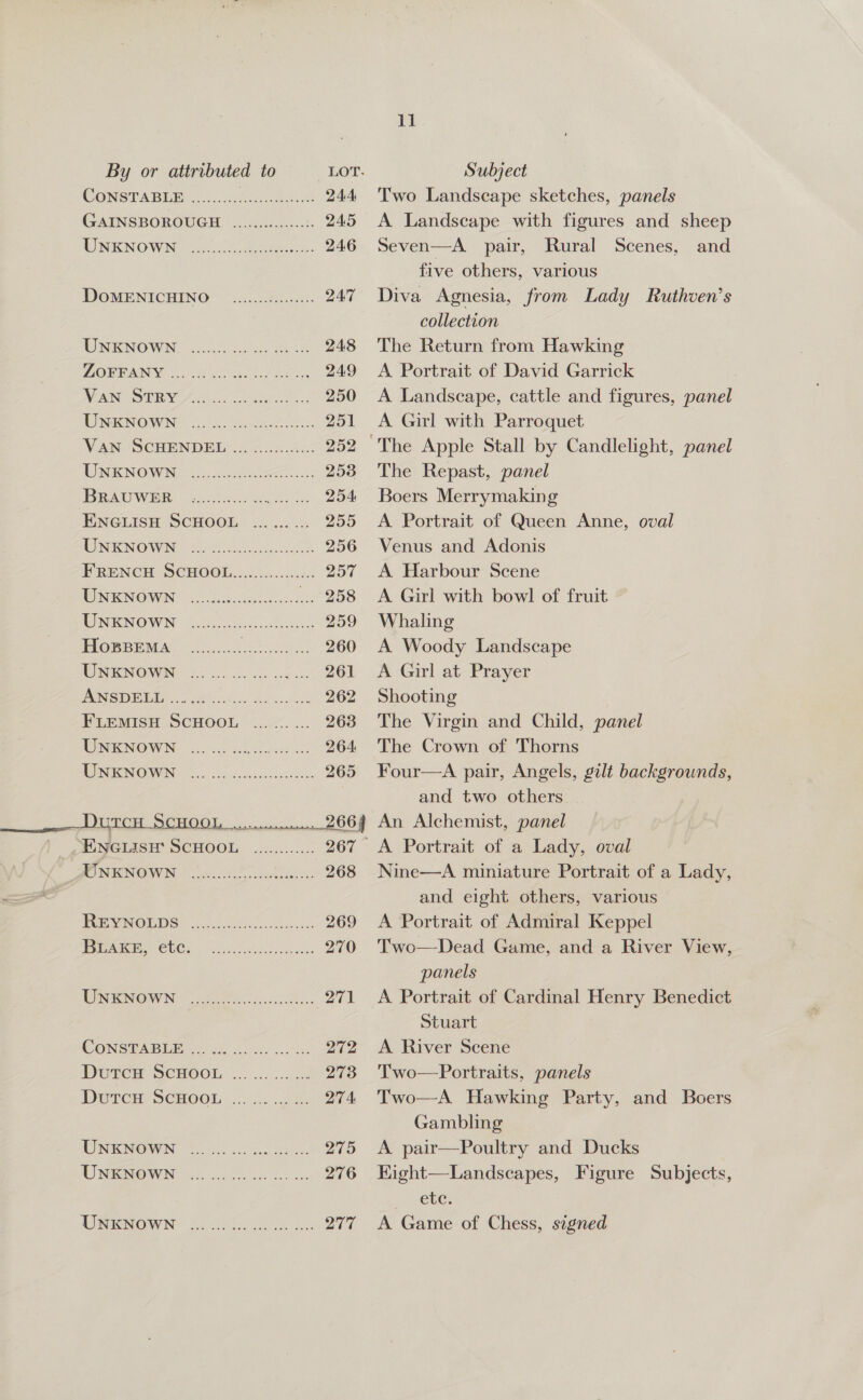 CONSTABIEY... eee 244 GAINSBOROUGH <.60: 245 WNENOWN 6.0.5. eee: 246 DOMENICHINO oj 8ck?. 24'7 UNKNOWN, 2o)ucc ee es 248 LOEBANG 25.0 2 os 249 VAN SOT RY Jo5 os ae 250 WINACN OWING... 55... Aoctart acts 251 VAN DCHENDEL «2. 6.06.46. 252 TINKNOWN 4.4.2.0 253 BAU WER Bh cA Be os. 254 ENGLISH SCHOOL 255 NUINENOWAN, 4) 20 oe cn 256 PRENCH SCHOOL... ...05.6000.4: 257 TONENOWIN 25 gis obilal ce 258 WONENOWN Sooke icc he ka 259 WIGBE NA — 22 ete cink 260 WNENOWN 22... 2.4...<... 261 ANSDELL...5 02 ns ve 262 FLEMISH SCHOOL ...... ... 263 UNKNOWN .......... 264. ROINTIONOIMIAN | Cy So diane id ewSibous 265 ENGLISH' SCHOOL ............ 267 - PO NENGWN es eee 268 FEN NOBDS hace k ess 269 Pe IGE CbGy. ss oeeceenecss 270 WNERNOWN ie ac... 271 CONSTABLE ... ... DAT he Durem SCHOOL, 4... 3/8 278 DutcH SCHOOL ... ... ... 2. 274 ONENOWIN ©) ee TS UNRNOWN 4 ccc i BG UNKNOWN 2. 2): OTF 11 Two Landscape sketches, panels A Landscape with figures and sheep Seven—A pair, Rural Scenes, and five others, various Diva Agnesia, from Lady Ruthven’s collection The Return from Hawking A Portrait of David Garrick A Landscape, cattle and figures, panel A Girl with Parroquet The Repast, panel Boers Merrymaking A Portrait of Queen Anne, oval Venus and Adonis A Harbour Scene A Girl with bowl of fruit Whaling A Woody Landscape A Girl at Prayer Shooting The Virgin and Child, panel The Crown of Thorns Four—A pair, Angels, galt backgrounds, and two others An Alchemist, panel A Portrait of a Lady, oval Nine—A miniature Portrait of a Lady, and eight others, various A Portrait of Admiral Keppel Two—Dead Game, and a River View, panels A Portrait of Cardinal Henry Benedict Stuart A River Scene Two—Portraits, panels Two—A Hawking Party, and Boers Gambling A pair—Poultry and Ducks Kight—Landscapes, Figure Subjects, etc. A Game of Chess, signed
