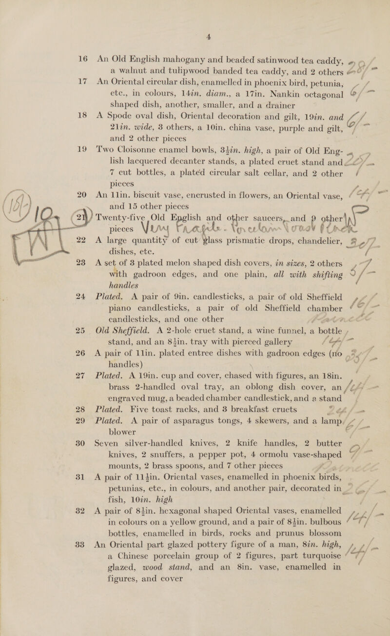  16 An Old English mahogany and beaded satin wood tea caddy, #) ¢ a walnut and tulipwood banded tea caddy, and 2 others °° / 17 An Oriental circular dish, enamelled in phoenix bird, petunia, es } etc., In colours, 14¢n. diam., a 17in. Nankin octagonal “/ shaped dish, another, smaller, and a drainer | 18 A Spode oval dish, Oriental decoration and gilt, 19in. and / / 2lin. wide, 3 others, a 10in. china vase, purple and gilt, “/ ~ and 2 other pieces 19 Two Cloisonne enamel bowls, 34in. high, a pair of Old Eng- 4 ps lish lacquered decanter stands, a plated cruet stand and LL ie 7 cut bottles, a plated circular salt cellar, and 2 other / pieces 20 An 1lin. biscuit vase, encrusted in flowers, an Oriental vase, » 3 gee and 15 other pieces ey Twenty-five Old Bpghsh and other saucers,. and 9 other \G pieces Ly A Agds : Von erlon one Once 22 A large quantity al cut’ glass prismatic ae chandelier, Be Wy; dishes, ete. Be gee 23 A set of 3 plated melon shaped dish covers, in sizes, 2 others ,—7 — with gadroon edges, and one plain, all with shifting 9 / — handles / 24 Plated. A pair of Qin. candlesticks, a pair of old Sheffield , piano candlesticks, a pair of old Sheffield ees 7&amp; candlesticks, and one other Put 25 Old Sheffield. A 2-hole cruet stand, a wine funnel, a ote J stand, and an 8hin. tray with pierced gallery é oof &gt; : 26 &lt;A pair of 1lin. plated entree dishes with gadroon edges (no ; A of iS handles) hs Sas 27 Plated. A 19in. cup and cover, Cea 2206 figures, an 18in. y brass 2-handled oval tray, an oblong dish cover, an /¢/+ engraved mug, a beaded chamber candlestick, and a stand 28 Plated. Five toast racks, and 3 breakfast cruets D the Fm 29 Plated. A pair. of asparagus tongs, 4 skewers, and a lamp/ blower : 30 Seven silver-handled knives, 2 knife handles, 2 butter ( knives, 2 snuffers, a pepper pot, 4 ormolu vase- paper ox mounts, 2 brass spoons, and 7 other pieces 31 A pair of 114in. Oriental vases, enamelled in phoenix ok petunias, etc., in colours, and another pair, decorated in. Z ine fish, 10in. high : 32 &lt;A pair of 84in. hexagonal shaped Oriental vases, enamelled fi L/ ar in EP ioars on a yellow ground, and a pair of 84in. bulbous ” “/ / bottles, enamelled in birds, rocks and prunus blossom 3 33 An Oriental part glazed pottery figure of a man, 87n. high, », » ES a Chinese porcelain group of 2 figures, part turquoise ia / glazed, wood stand, and an 8in. vase, enamelled in ‘ figures, and cover