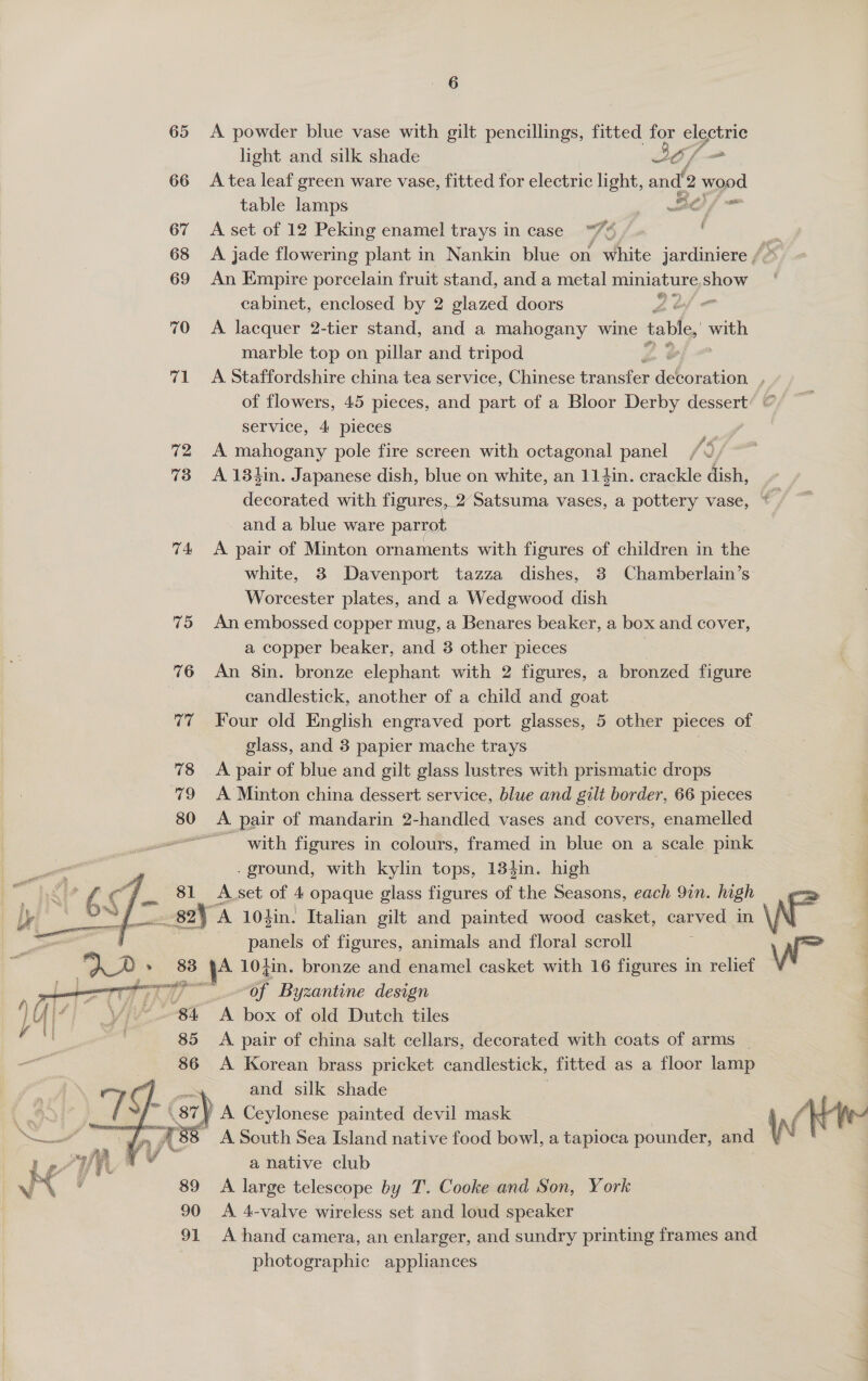65 &lt;A powder blue vase with gilt pencillings, fitted for electric light and silk shade Jo = 66 A tea leaf green ware vase, fitted for electric light, and J wood table lamps So/— 67 A set of 12 Peking enamel trays incase “7% / . 69 An Empire porcelain fruit stand, and a metal miniature, show cabinet, enclosed by 2 glazed doors bf — 70 &lt;A lacquer 2-tier stand, and a mahogany wine table, ee marble top on pillar and tripod : service, 4 pieces 72 A mahogany pole fire screen with octagonal panel /2 73 A 13thin. Japanese dish, blue on white, an 114in. crackle dish, and a blue ware parro 74 A pair of Minton ornaments with figures of children in the Worcester plates, and a Wedgwood dish 75 An embossed copper mug, a Benares beaker, a box and cover, a copper beaker, and 3 other pieces 76 An 8in. bronze elephant with 2 figures, a bronzed figure candlestick, another of a child and goat 77 Four old English engraved port glasses, 5 other pieces of glass, and 3 papier mache trays se 78 &lt;A pair of blue and gilt glass lustres with prismatic drops 79 A Minton china dessert service, blue and gilt border, 66 pieces 80 A pair of mandarin 2-handled vases and covers, enamelled - with figures in colours, framed in blue on a scale pink . ground, with kylin tops, 134in. high A set of 4 opaque glass figures of the Seasons, each 9in. high A. 104in. Italian gilt and painted wood casket, carved in panels of figures, animals and floral scroll ce » 83 iA 104in. bronze and enamel casket with 16 figures in reliet aren of Byzantine design - 84 &lt;A box of old Dutch tiles 3 85 &lt;A pair of china salt cellars, decorated with coats of arms | 86 &lt;A Korean brass pricket candlestick, fitted as a floor lamp tt and silk shade a (s7p A Ceylonese painted devil mask . 788 &lt;A South Sea Island native food bowl, a tapioca pounder, and AN a native club 89 A large telescope by T. Cooke and Son, York 90 &lt;A 4-valve wireless set and loud speaker 91 A hand camera, an enlarger, and sundry printing frames and photographic appliances  ‘ omenih pears  