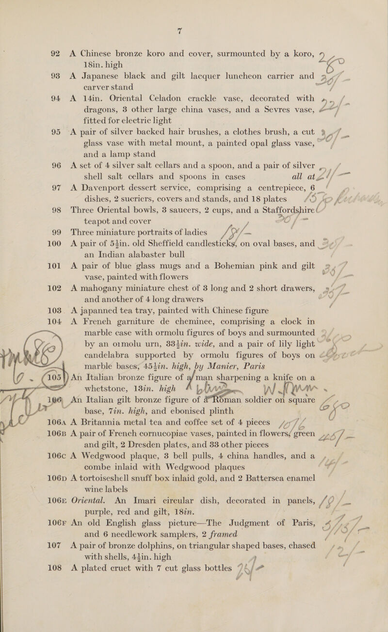 “4 92 A Chinese bronze koro and cover, surmounted by a koro, 93 &lt;A Japanese black and gilt lacquer luncheon carrier and carver stand 94 A 14in. Oriental Celadon crackle vase, decorated with dragons, 3 other large china vases, and a Sevres vase, fitted for electric ight | 95 -A pair of silver backed hair brushes, a clothes brush, a cut and a lamp stand 98 Three Oriental bowls, 3 saucers, 2 cups, and a Staffordshire ( teapot and cover | eur ID) f= 99 Three miniature portraits of ladies J OM fam an Indian alabaster bull 101 &lt;A pair of blue glass mugs and a Bohemian pink and gilt vase, painted with flowers 102 A mahogany miniature chest of 3 long and 2 short drawers, and another of 4 long drawers _ A japanned tea tray, painted with Chinese figure : A French garniture de cheminee, comprising a clock in marble bases, 454in. high, by Manier, Paris |) An Italian bronze figure of pigs sharpening a knife on a —_ whetstone, 132n. high Livg Liiaeston Ww Qu ANY » An Italian gilt bronze fidtiek of éman . soldier on square base, Tin. high, and ebonised plinth 1064 A Britannia metal tea and coffee set of 4 pieces sore,   and gilt, 2 Dresden plates, and 33 other pieces combe inlaid with Wedgwood plaques 106p A tortoiseshell snuff box inlaid gold, and 2 Battersea enamel wine labels purple, red and git;wl3in. 106éF An old English glass picture—The Judgment of Paris, and 6 needlework samplers, 2 framed — | 107 A pair of bronze dolphins, on triangular shaped bases, chased | with shells, 44in. high f» 2H o # ee X / od By g GIP J nut _) f™ de x .\ le CP? » HZ “d F, f 49 f i y) ££ ON SF gqnentt 