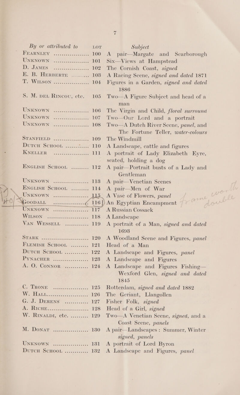 PONE shh coco stele 100 A pair—Margate and Scarborough DINING WIN 6). datas). all 101 Six—Views at Hampstead 10 gle Ni Sk er ae a 102. The Cornish Coast, signed EK. B. Herserre ........... 103 A Racing Scene, signed and dated 1871 Ee WMS ON Cage, Cia. 26cm 104 Figures in a Garden, signed and dated 1886 S. M. pet Rincov, ete. 105 Two—A Figure Subject and head of a man MHSOWIY “2s creeds Oe 106 The Virgin and Child, floral surrouna MINIONOWAN “Leen Lae 107 ‘Two—Our Lord and a portrait MONECNOWN | eealiceie oe 108 Two—A Dutch River Scene, panel, and The Fortune Teller, water-colours SE WAM vets c dg o6s cies 109 The Windmill Dwicr SCHOOm 0.202 110 A Landscape, cattle and figures | CURIE SI) aM Re 111 A portrait of Lady Elizabeth Eyre, seated, holding a dog ENGLIsH SCHOOL ........ 112. A pair—Portrait busts of a Lady and Gentleman RNICNGNWINN Ata oo) aoe 113 A pair—Venetian Scenes y, 3 HINGLISH “SCHOOL &lt;.:..2.4 114 A pair—Men of War ‘) PEE NENOWN 625.000!’ 15. A Vase of Flowers, panel #0 OOD NUT teresa. stwteanrs é 116 |) An Egyptian Encampment UNKNOWN ...........00. 117 A Russian Cossack GEO ee a ae ee 118 &lt;A Landscape Win WHSSRILT. «J ..04054 119 A portrait of a Man, signed and dated 16938 MEE AG Cire Goh vcthade vakiee 120 A Woodland Scene and Figures, panel FLEMISH SCHOOL ......... 121 Head of a Man WWACH- SCHOOL ~..5..2 6... 122. A Landscape and Figures, panel LS STC: 0c 123 A Landscape and Figures RIO CONNOR: S256 :5.0458 124 A Landscape and Figures Fishing— _ Wexford Glen, signed and dated 1845 EBON Lanse: saline 125 Rotterdam, signed and dated 1882 G5 Ue se ea ... 126 The Geriant, Llangollen Gio) DERENS” 4oe.s...i9 127 Fisher Folk, signed PRP DeRCEE at Gab 8 iis oie ced 128 Head of a Girl, signed WV So MECINAIED I. (O0G. Acces chen 129 Two—A Venetian Scene, signed, and a Coast Scene, panels Die Wanrame cpiten: ie eauet lev 130 A pair—Landscapes : Summer, Winter signed, panels MONRINOWING 452 .0h&lt;s. cduateees 131 &lt;A portrait of Lord Byron DURCH GO CHOOL, | «issue tun ons 132 A Landscape and Figures, panel