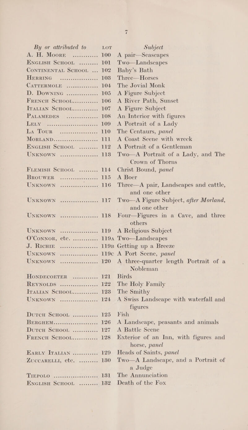 Agi EE IOO REN) 2.x assed 100 ENGLISH SCHOOL ......... 101 CONTINENTAL SCHOOL ... 102 TAPREENG. &lt;.40¢. 08s eatee eas 1038 CATTERMOLE cs .cscadevs 35 104 Dy DOwNIneG ~ Ssaaken ks 105 PRENCH SCHOO. .acs0soss 106 IP AETAN SCHOO... &lt;.. neo8ss 107 PAL AME DES?) yo0es&lt;thlentes«- 108 UIE «cde OSC a SAE 109 PP SUOMR): 2.65 csee cca sce nee 110 EG T BVI . sash erties alee alee 111 FINGrISH SCHOOL .c.5...5: hea WONRINOWIN: &lt;cikdss ahh. e 1143 BLemisn SCHOOL -...%...0; 114 IDROUWIER:. Suaccsoncstieudaten 115 WU MIENONUN: God. cas. Bet cee 116 UNG 50k UI ri WINGGNOIWIN i eco ees hs ease 118 TEIN ICNOVWN. scene eee. 119 MOV ECONNOR, -CEC) once encscen 1194 ss PRPCHIE. catsie ocd dsnhia.¢as 1198 TOINIIN@ WING ina. 324s 0he eee: 119¢c IDINKN@WIN ard aeaseboly satkow 120 THIONDECOBTOR, - 5555200605 1 VEIN OLDS) asec sessions ocd 122 TTAEGAN OCHOOIL....0b0cvas 1238 MON KNOWN co.cc es saiile waste 124 Durer ScHOOte 65.8600: 125 IB PRG HM. oe ckeks cei ttee ks 126 Durer. SCHOOL ..... ives. 127 PRENcu SCHOOL:.......68 128 Aa Gael WA TAN) 015.5 oer 129 MCC CARELLE, (ECC. - cde. 130 IEP OLON. .feveisses sete pce 131 ENGLISH SCHOOL. ..s.s..8x 132 — A pair—Seascapes T'wo—Landscapes Baby’s Bath Three—Horses The Jovial Monk A Figure Subject A River Path, Sunset A Figure Subject An Interior with figures A Portrait of a Lady The Centaurs, panel A Coast Scene with wreck A Portrait of a Gentleman Two—A Portrait of a Lady, and The Crown of Thorns Christ Bound, panel A Boer Three—A pair, Landscapes and cattle, and one other Two—A Figure Subject, after Morland, and one other Four—Figures in a Cave, and three _ others A Religious Subject Two—Landscapes Getting up a Breeze A Port Scene, panel A three-quarter length Portrait of a Nobleman Birds The Holy Family The Smithy A Swiss Landscape with waterfall and figures Fish A Landscape, peasants and animals A Battle Scene Exterior of an Inn, with figures and horse, panel Heads of Saints, panel Two—A Landscape, and a Portrait of a Judge The Annunciation Death of the Fox