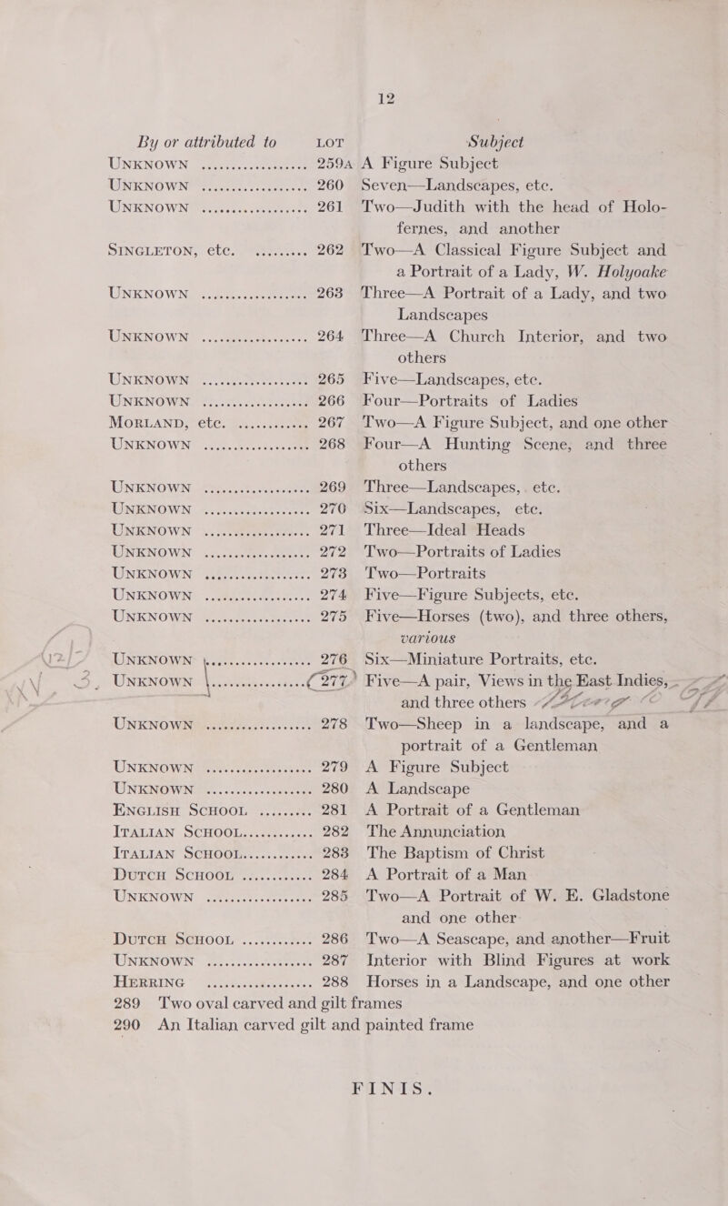 WNENOWN: 3350) WUNKNO WIN? oecee es reese 260 UNKNOWN@ ee eee 261 SINGLETON, GLC. ibeeness. 262 UNENOWN: 4.4es0- ere 263 UNKNOWN? ....= Suits se 264 UNKNOWN. Abie eee 265 TINKNOWN er, ot oe 266 MOORLAND etc; Baw... oe 267 UNKNOWN sect. os. e5s ee 268 UNENOWN. 04.00 t eee 269 LENINOWN: ocd otectotercese 270 UNKNOWN “ic; 2. ree ee OFT, WNKNOWN 42. cee. cakes ee O72 UNKNOWN: 4403.50 30h: OTs UNKNOWN eee ee Q74 WRKNOWN Sea eee 275 WINKINOMUNT P sitinses cot soem 276 UNKNOWN SA Stee C277 UNKNOWN ater usticescack 278 UNENGW Naeem he eee 279 TUN KINO WINGO. ooo ck cs cee ene 280 ENGTISH SCHOOL. coc 281 ITAEIAN SCHOGLss ere 282 ITALIAN ‘SCHOO: ..5.-2 05 283 HOLCH SCHOOL... tee 284, WNKNOWN [Slee ree ee 285 Pier Cie scHhOOh-...seeccee 286 TIN KNOWING 6052. .ocahaeen 287 TEER RING * Seeieeeeeenes ae. 288 Seven—Landscapes, ete. Two—Judith with the head of Holo- fernes, and another Two—A Classical Figure Subject and a Portrait of a Lady, W. Holyoake Three—A Portrait of a Lady, and two Landscapes Three—A Church Interior, and two others Five—Landscapes, ete. Four—Portraits of Ladies Two—A Figure Subject, and one other Four—A Hunting Scene, and three others Three—Landscapes, . etc. Six—Landscapes, etc. Three—Ideal Heads Two—Portraits of Ladies Two—Portraits Five—Figure Subjects, ete. Five—Horses (two), and three others, Various Six—Miniature Portraits, ete. and three others “2 Fr Two—SsSheep in a landscape, and a portrait of a Gentleman A Figure Subject A Landscape A Portrait of a Gentleman The Annunciation The Baptism of Christ A Portrait of a Man Two—A Portrait of W. E. Gladstone and one other , Two—A Seascape, and another—Fruit Interior with Blind Figures at work Horses in a Landscape, and one other