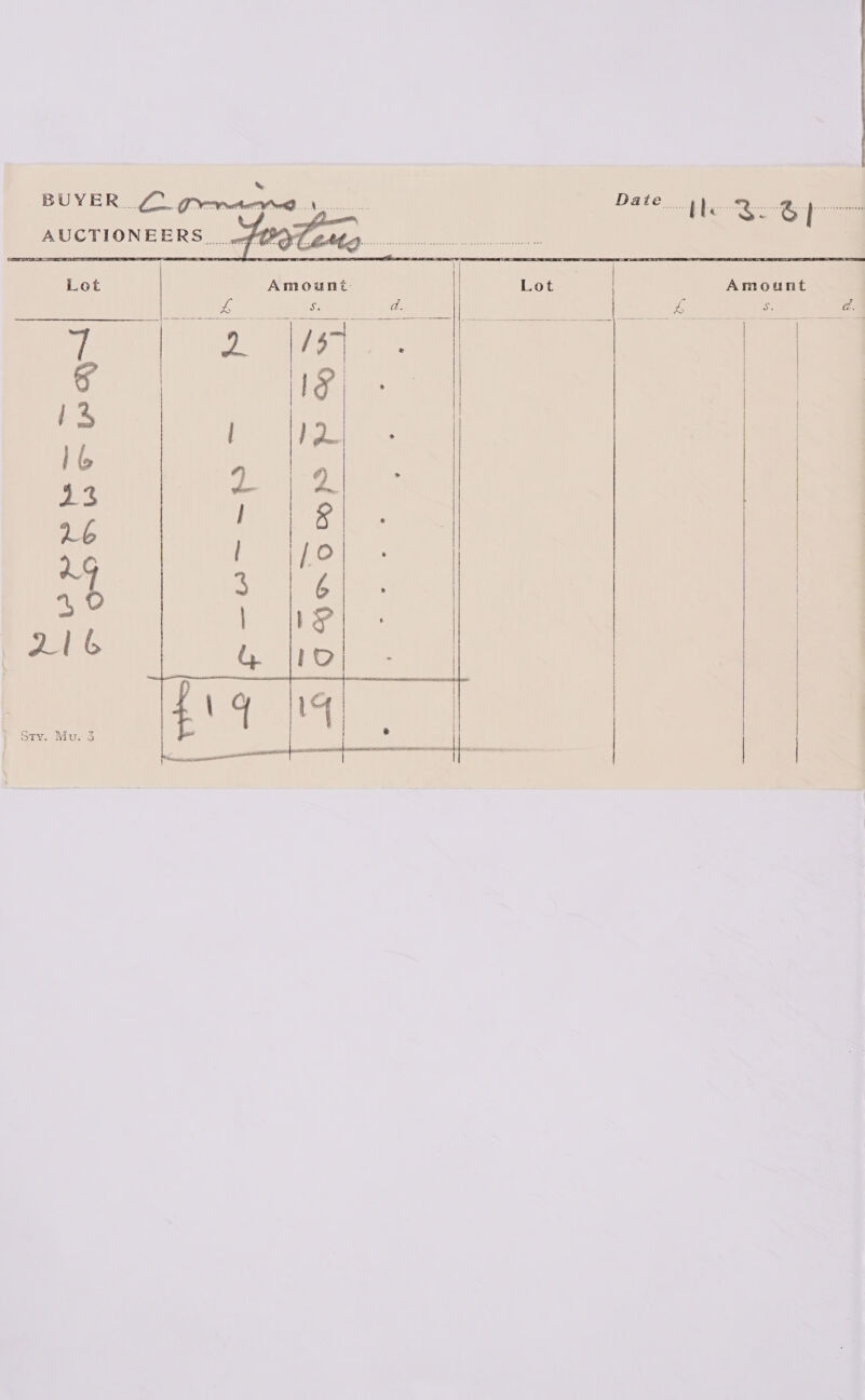  Date | | be Pee Se 2    4 | | | ; | EEO      