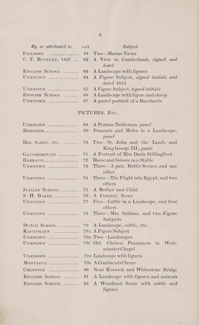 HIELDING @ yee ests ee 61 Two—Marine Views C. F. Buckiey, 1857 .... 62 A View in Cumberland, signed and dated : ENGLISH SCHOOL ....<.... 63 A Landscape with figures EIN OWN ss ecto weetn ese y 5 64 <A Figure Subject, signed initials and dated 1854 ‘UN EKNO WNiBtee a. | eee: 65 A Figure Subject, signed initials ENGLISH SCHOOL ......... 66 A Landscape with figure and sheep LINK NOMM EO) 228... mere 67 <A pastel portrait of a Bacchante PICTURES, Ere:  WINKINO WNIT. oe een ae 68 <A Persian Nobleman, panel BSCE TEMG peewee eh. een 69 Peasants and Mules in a Landscape, panel DersSanio. etches. 70 Two—St. John and the Lamb, and King George III., panel GAINSBOROUGH .........00 71 A Portrait of Miss Doris Stillingfleet SARA UD cee cece scot ommeat: 72 Horse and Groom ina Stable TINTNOWNe> 2.205). ee 73 Three—A pair, Battle Scenes, and one other UNENOWNEU Ose ce 2 74 Three—The Flight into Egypt, and two others ITATIAN*SCHOOI.....07.-= 75 A Mother and Child SHS BAKER .Js.02.052.5-.00 1 Ome AN COUNTY ocene NON O WINE necks se endaes 77 Five—Cattle in a Landscape, and four others WNENOWNOS tds sora tn 78 Three—Mrs. Siddons, and two Figure Subjects DuUrcHueOCHOOle... = ..8..e 79 <A Landscape, cattle, etc. ICAWEEMAN Nee eset on 794 A Figure Subject ONENOWN See esi ee 79B 'Two—Landscapes UIGTIGN GOING 2 erie, Sarees 79c Old Chelsea Pensioners in West- minster Chapel UNKNOWN te ooies lou csee ess 79p Landscape with figures MONTAGUE rec tt. os 79 A Continental Scene ORES WICK: erensemt te ntestets 80 Near Keswick and Whitestone Bridge ENGLISH SCHOOL .....:..: 81 A Landscape with figures and animals ENGLISH SCHOOL ......... 82 A Woodland Scene with cattle and figures