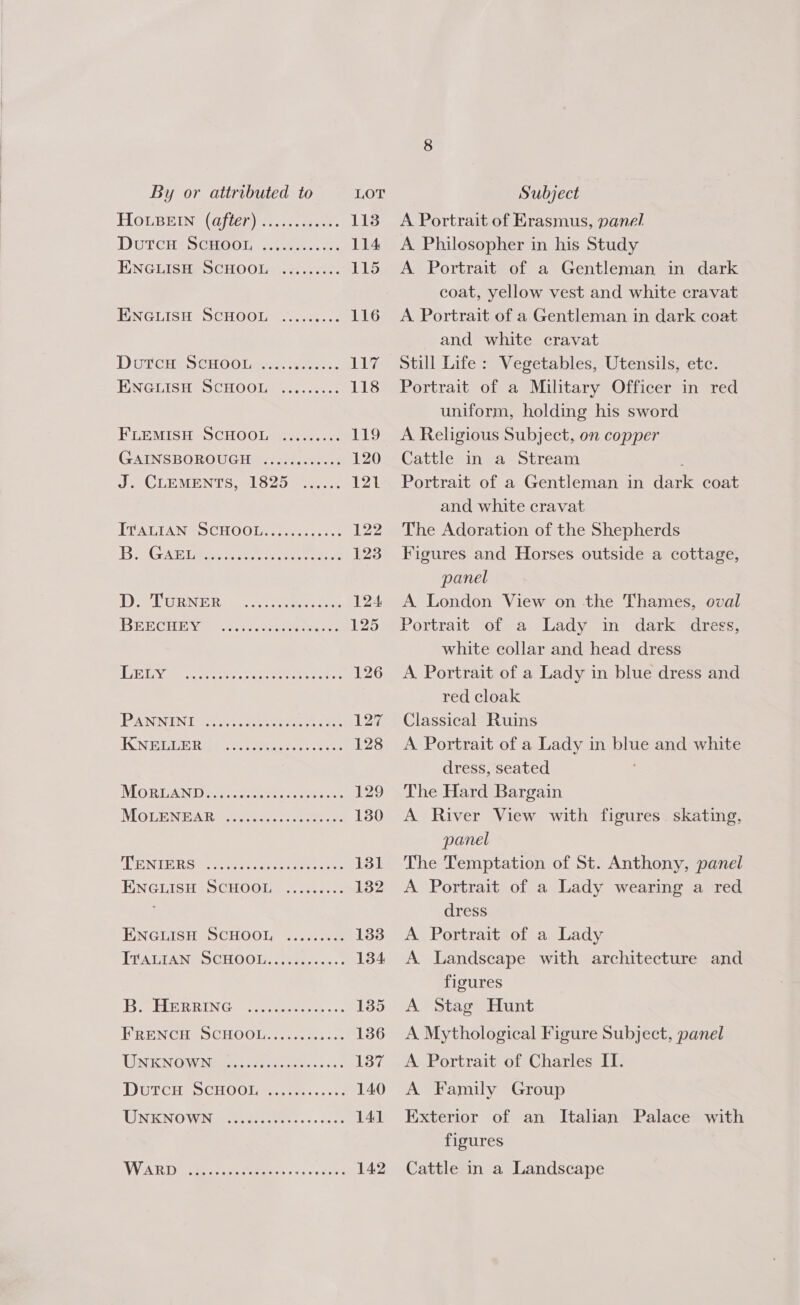  By or attributed to LOT HIOUBEINS( Gii2i) 23: apne 113 DuTCHESGHOOL,. 2.06... 4. 114 ENGLISH CHOOLe ss ke. 115 IPNGLISH “OCH OO eed 116 DuGicHy Ss CHOOLss See. 117 HINGLISH > CHOOLe we. ee 118 FEEMISH SCHOOLS 119 GAINSBOROUGHI-ots)) oe ee 120 J2CULEMENTS al S20 121 ETATIAN SO CHOOL teres eee 122 Be GAb bes ee ties ees E23 DBLGRNR. nee 124 BEE CHV ett: eee 125 TEES crete. cr em te 126 PANNINI 23455 Gees re 127 ICNP DE Riga, nies wee eae 128 MORDANT ©. cate Ares 129 MOLENEAR! scone ere 130 TSRINTICR Sie soe ee tate ree toe 131 HNGLISH@OCHOOL] =o 7. 132 HNCLISH MO CHOOL, tect oe 133 TRATIAN: SO GHOOL..ooscs. sss 134 Hoe EeRRING. eee... 135 ERENCH (SCHOOL...... 06.30: 136 TUTEEN OWI Nie eee nbs coke 137 DOlCHe SCHOO litte. cote 140 IONEKNOWN: poe distress 141 WVA RD eer ees «ov es Sas 142 Subject A Portrait of Erasmus, panel A Philosopher in his Study A Portrait of a Gentleman in dark coat, yellow vest and white cravat A Portrait of a Gentleman in dark coat and white cravat Still Life: Vegetables, Utensils, ete. Portrait of a Military Officer in red uniform, holding his sword A Religious Subject, on copper Cattle in a Stream , Portrait of a Gentleman in dark coat and white cravat The Adoration of the Shepherds Figures and Horses outside a cottage, panel A London View on the Thames, oval Portrait of a Lady in dark dress, white collar and head dress A. Portrait of a Lady in blue dress and red cloak Classical Ruins A Portrait of a Lady in blue and white dress, seated The Hard Bargain A River View with figures. skating, panel The Temptation of St. Anthony, panel A Portrait of a Lady wearing a red dress A Portrait of a Lady A. Landscape with architecture and figures A Stag Hunt A Mythological Figure Subject, panel A Portrait of Charles II. A Family Group Exterior of an Italian Palace with figures Cattle in a Landscape