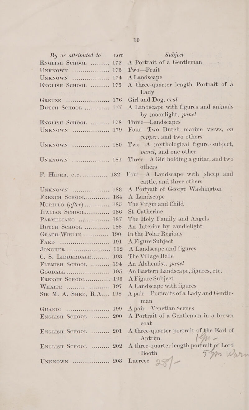 ENGLISH: SCHOOL ,..:...:. Li LUNTRGN'O Waren. osc ose oboe £73 UUONKNOWINE. oo oc ieens soe eeae 174 ENGHISH SGHOOL ......... 175 (GRE WZ elias oe bocce ssn 176 Dumens So CHOGiINt: ten a beer) IINGLISH SCHOOL ...c..s-- 178 NNO WIN et. eee 179 GIMENO WINGS ee Be ee 180 UUINISNIO WING ns oes ca een 181 Peni ele. ee... 182 ASINEEN © WIN) fGhge sane es 1838 ERENCH SCHO01).... 0006... 184 NEU Li: OMT LCE ies oe ee 185 ITALIAN SCHOOL Jis052.48 186 PARMEGIANO Geta suet. 187 Dutcr SCHOO. oh 188 GRATH- WiETINS .. 2 oreo 190 EAR Dee. ports i Syor kane oe 191 JONGHER-).... 2a ee ee 192 GS. LippERDALE. Ss 4..* 193 FLEMISH SCHOOL .....!..: 194 GOGDALLS oe ieee ee 195 FRENCH SCHOOM. ..asiects a: 196 WHATTE in ISPs 197 Siz M. A. Suen, R.A..,.<198 (WURDE 46. ese cies sues 199 ENGLISH SCHOOES ....0.rs. 200 RINGIISH RO CHOOI |...<.e 201 ENGLISCH SCHOOL .....c2. 202 LEN IENO WAN tens os ae aoee 203 10 A Portrait of a Gentleman Two—Fruit A Landscape A three-quarter length Portrait of a Lady Girl and Dog, oval A Landscape with figures and animals by moonlight, panel Three—Landscapes Four—I'wo Dutch marine views, on copper, and two others Two—A mythological figure - subject, panel, and one other Three—A Girl holding a guitar, and two others Four—A Landscape with ‘sheep and cattle, and three others. A Portrait of George Washington A Landscape The Virgin and Child St. Catherine The Holy Family and Angels An Interior by candlelight In the Polar Regions A Figure Subject A Landscape and figures The Village Belle An Alchemist, panel An Eastern Landscape, figures, etc. A Figure Subject A Landscape with figures A pair—Portraits of a Lady and Gentle- man A pair—Venetian Scenes A Portrait of a Gentleman in a brown coat A three-quarter portrait of the Earl of Antrim lt —- A three-quarter length portrait of Lord ‘Booth 4 oy LA, é Lucrece 4