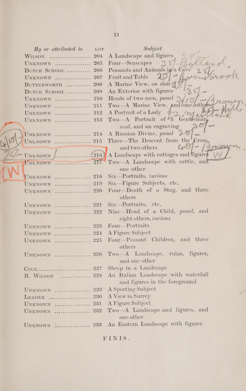    By or attributed to LOT UI UTICSTOTS aN 5 eno 204 ETUCNOW ING Sec coccniecesssies 205 PVCTCHD OCHOOLW 6.5. 04.00+6. 206 WR RINOWUN A564 cancech es bs ys 207 BUTTERWORTH ......0:.05 208 PIONS SCHOOL .oc2.. 00655: 209 LUN SONGS” Se ae 210 MONENOWIN: c25ccccateess est 211 ME INIONOIVING «x ein itesoSe sees ss 21 —_ Pees 3ishiin sss 213 ig BU EMOWN 2......65.ce0 ee 214 by\' AUNENOWN ......500000 ae Q15 G A Sncrinereensoninctn ri Lee ama a ONE ee .  WIN ENOW NG S55. shGnek eens 221 NONICINORWIN 9S Seckiatda cfu oe ede 229, MO RONTOWW Nc Sao hese co ts - 993 BU RIOROWN, foc dks ood easeaies 224 ROIONTOWIN | coe csv ive sce ces 225 NORMONONVIN © occ. eeepc adi ne ne 226 (SMV ae. 227, ee VON tie. cleo een 06 228 MS TGEENIO VON seetilie seis bwicicowns 229 LOSE ED oT a Sa 230 WON NIGONVIN. oe pcg ness veceeees 231 DES 8 20)\'0° a 232 UES) EIST O C1 oe oe 233   a1 Subject : A Landscape and figures | = Four—Seascapes <3 4 Peasants and Animals i Fruit and Table A Marine View, on slate 4 An Exterior with figures Heads of two men, ae T'wo—A Marine View, A Portrait of a Lady 2. LWA hk Two—A Portrait of a Gentlemar oval, and an engraving Jo A Russian Divine, panel pot ee Three—The Descent from Be and two others Ly?) y A Landscape with cottages and fi igure Two—A Landscape with cattle, and one other Six—Portraits, various Six—Figure Subjects, etc. Four—Death of a Stag, and three others Six— Portraits, etc. Nine—Head of a Child, panel, and eight others, various Four—Portraits a 4 7 f OH mn Oo ae dS é i ‘a Cave 2 Me ; ; La’ DF a ‘ie vit | gt. oe ‘> y ‘] telefon a oy    A Figure Subject Four—Peasant Children, and three others Two—A Landscape, ruins, figures, and one other Sheep in a Landscape An Italian Landscape with waterfall and figures in the foreground A Sporting Subject A View in Surrey A Figure Subject Two—A Landscape and figures, one other An Eastern Landscape with figures and