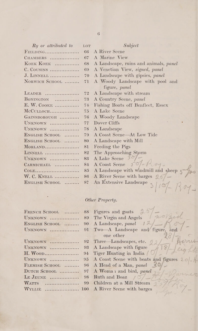 Subject A River Scene A Marine View A Landscape, ruins and animals, panel A Venetian View, signed, panel A Landscape with gipsies, panel A Woody Landscape with pool and figure, panel A Landscape with stream A Country Scene, panel Fishing Boats off Benfleet, Essex A Lake Scene A Woody Landscape Dover Cliffs ; A Landscape A Coast Scene—At Low Tide A Landscape with Mill Feeding the Pigs The Approaching Storm A Lake Scene $°/=— A Coast Scene 3 A Landscape with angie and sheep §—~Yuo A River Scene with barges ¢ — ie An Extensive Landscape . Bs | i \2 / j / H j By or attributed to Lor PRET DING... 0: oes eee 66 CHAMBERS) Re eemie: 5 sa see 67 KoOEK KOnK ee ee 68 CE COUSIN Sarcemer esate: 69 J GIN NE eee te eee 70 NorRWIcH SCHOOL ........ val LSA DE Rae, 4 ss code scene 2, BONINGLON 7 eeseen ceee 7633 HeWaACCORE et eee TA NLC CURUOCH traces eer ee 75 GAINSBOROUGIT..:... ent 76 LUN TEN O WINGER CEs ee eet eee 77 TENENOW NA oes teeter es 78 EN 2irIStip SCHOOLS ...+erces 79 JINGIISH&lt; SCHOOLS ..+.....- 80 INIGRUAND (9.00 sess sete ek 81 HGUN NG} vc ts sce k creases es 82 HOINEGNOMIN: .occs.shi cose satis 83 COAMMICTIABT 554. .00052s0008 84 COM ee ere rc seca ee tenes 85 WAG, =WNETIO® 2. ae ee 86 ENGLISH SCHOOL: tices. 87 FRENCH SCHOOL © .......-. 88 UNKNOWN: Sees 89 ENGLISH SCHOOL ......... 90 ATEN W Nistor ster sos oss 91 TONE NO Witte. hoses e&gt;- 92 HOMIE NOWIN otc cise See te cas. 93 EL VWVOOD eh. ihesviene 94 HEIEEN'O WIN Be oot: pe eseeaas woes 95 KIEMISH SCHOOL. .../..... 96 DutcH SCHo0Otes5 tt... 8 97 LE a UNE wees cone 98 WATS. | SU iaae el voit. toss 99 WYELGTE ieee 100 Figures and goats - The Virgin and Angels ~ A Landscape, panel / « AX Two—A Landscape and figure, and | one other ieee Three—Landscapes, etc. 3 A. Landscape with figure _ Tiger Hunting in India / A Coast Scene with boats and figures 2 o/_ / A Head of a Man, panel £0 fe A Woma. and bird, panel Ruth and Boaz / © Children at a Mill Sean A River Scene with barges