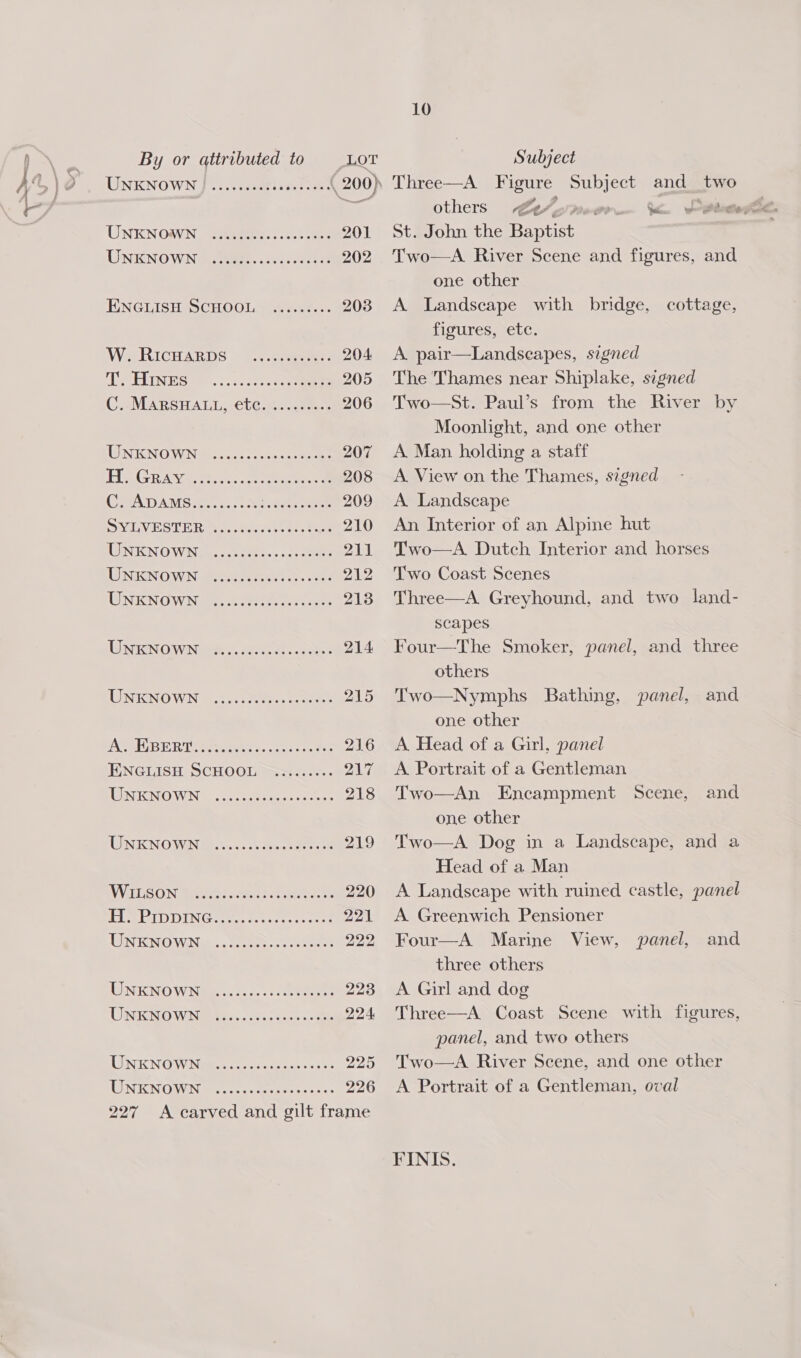 UNKNOWN J: Jocesmelvn oa (200) UNKNOAMVN Siete eso eee 201 UNENOWNGG tee. eee 202 ENGLISH SCHOOL. .mee..s 203 WARICHARDS occas 204. TAHINES © ....cc2t- 5 eee 205 CeMARSHALI, Cte Moo.teee. 206 WINIGNO WNeetaa hs eece ce momen 207 HeiGRay echt eee 208 (PPA DAMS ies. .: ieee 209 SMEVEST Ret aerate see 210 UII OWN cet. oe eee O11 UNKNOWN Nuss as Die UNKNGWNagtr etree eases 2138 WNEINO WAG Bes. aoe 214 GINEGNO WN ees tee, bee 215 (ASIC BER Tieteree ls. geece eek 216 IINGLISH SCHOOL tees. es. DAF, LINEN GO WING oat ccs ooetene 218 UUNENOWINdI cs obec eenean 219 WVIIDSON Mites seer teens 220 HET DING Mee ete Debicg b WNENOWNu... tees open 299. LINK NO 'W Nek ee eee 223 TONKS O WiNieticcs as cee eke 224 UNS EN OWN iene nie stare 225 IINTEN OWN aetna tere cc oss 226 227 &lt;A carved and gilt frame 10 Subject and two oe others PR ‘&lt; err Two—A River Scene and figures, and one other A Landscape with bridge, cottage, figures, etc. A. pair—Landseapes, signed The Thames near Shiplake, signed Two—St. Paul’s from the River by Moonlight, and one other A. Man holding a staff A. View on the Thames, signed A. Landscape An Interior of an Alpine hut Two—A Dutch Interior and horses Two Coast Scenes Three—A Greyhound, and two land- scapes Four—The Smoker, panel, and three others Two—Nymphs Bathing, panel, and one other A Head of a Girl, panel A Portrait of a Gentleman Two—An Encampment Scene, one other Two—A Dog in a Landscape, and a Head of a Man A Landscape with ruined castle, panel A Greenwich Pensioner Four—A Marine View, panel, three others A Girl and dog Three—A Coast Scene with figures, panel, and two others Two—A River Scene, and one other A Portrait of a Gentleman, oval and and FINIS.
