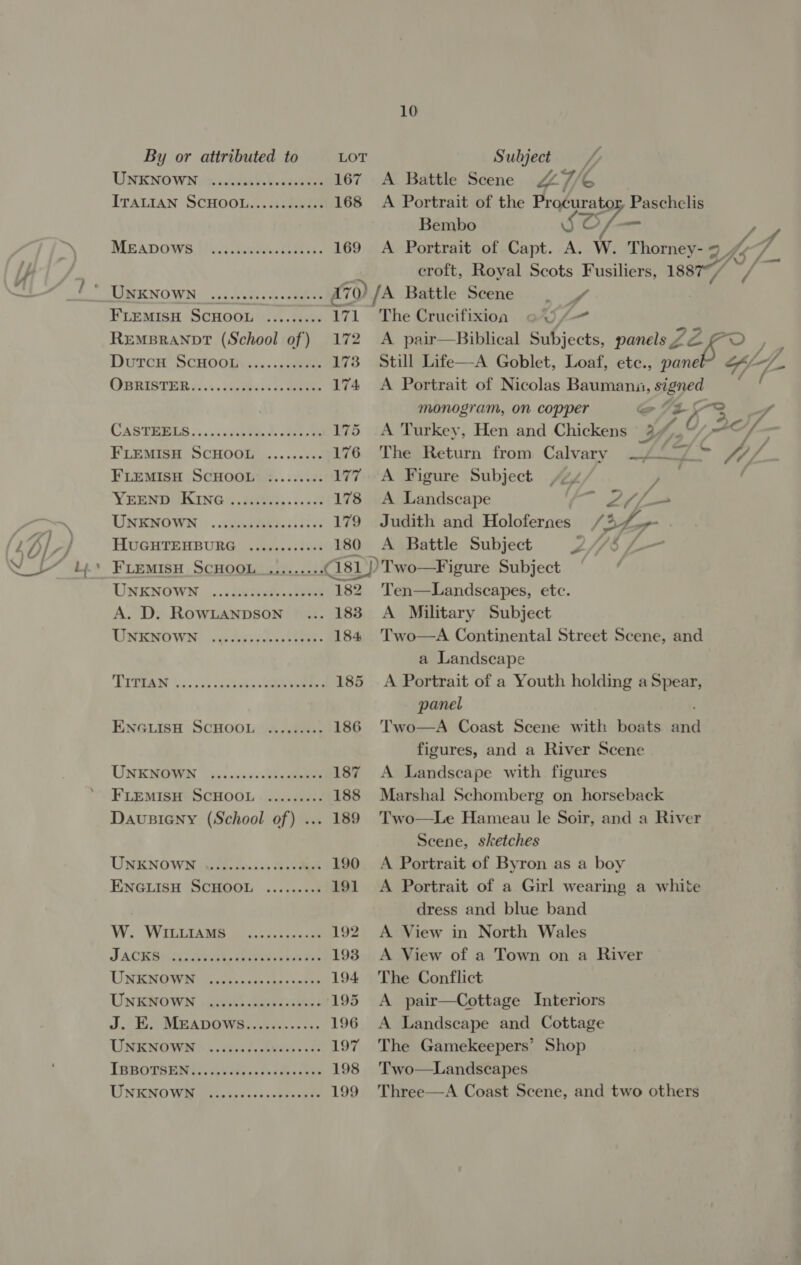 UNKNOWNis. niece REMBRANDT (School of) Durch ScHOODs:....cee OBRISTER ic.) «st devi CAB TEBLS 2.0.5. bed. 40s FikMise ScHool.....:..:: FLEMISH SCHOOL ......... VIEENGIISING.§; diebulss (a8 UNENOWN |. subae.iiii. HUGHTEABURG. |. ise0s5 diu8 A. D. RowLaANDSON UN KMGIIN © sii see. 5h eee DauBicny (School of) ... UNKNOWN ilivdee deci cs Rieder ENGIUISH SCHOOL ..:iccut eeereeeeresee JACK Byca Sah, eh seek UREMOWEiroics cik cas ck ho 345) WEA DOWE sc ies. s cs UR wow. isd tees. 10 167 A Battle Scene Z//G 168 A Portrait of the Procurato . Paschelis Bembo SO/— , 169 A Portrait of Capt. A. W. Thorney- 2 Us 4 croft, Royal Scots Fusiliers, 18877 of i 171 The Crucifixion @45/—- 172 A pair—Biblical Subjects, panels 72 (O u7e (BtiliNiiit&gt; ~&lt;A Goblet, Loafiereuseana YK 7 174 A Portrait of Nicolas ins go monogram, on copper “e 175 A Turkey, Hen and Chickens 2 (, 0, AS L- 176 The Return from Calvary — holon (iL 1) 177. A Figure Subject 178 A Landscape 179 Judith and Holofernes 180 A Battle Subject / / ” lam \ 47 o 182 Ten—Landscapes, etc.  A Continental Street Scene, and a Landscape 185 A Portrait of a Youth holding a Spear, panel 186 Two—A Coast Scene with boats aad figures, and a River Scene 187 A Landscape with figures 188 Marshal Schomberg on horseback 189 'Two—Le Hameau le Soir, and a River Scene, sketches 190 A Portrait of Byron as a boy 191 A Portrait of a Girl wearing a white dress and blue band 192 A View in North Wales 193. A View of a Town on a River 194 The Conflict 184 Two 196 A Landscape and Cottage 197 The Gamekeepers’ Shop 198 'Two—Landscapes 199 Three—A Coast Scene, and two others