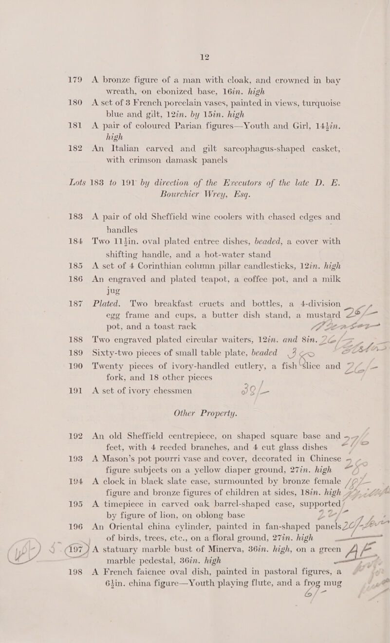 A bronze figure of a man with cloak, and crowned in bay wreath, on ebonized base, 16in. high A set of 3 French porcelain vases, painted in views, turquoise blue and gilt, 12in. by 15in. high A pair of coloured Parian figures—Youth and Girl, 144in. high An Italian carved and gilt sarcophagus- spend casket, with crimson damask panels 183 A pair of old Sheffield wine coolers with chased edges and handles 184 Two 11}in. oval plated entree dishes, beaded, a cover with shifting handle, and a hot-water stand 185 A set of 4 Corinthian column pillar candlesticks, 12in. high 186 An engraved and plated teapot, a coffee pot, and a milk Jug 187 Plated. Two breakfast cruets and bottles, a 4-division egg frame and cups, a butter dish stand, a mustard Zz otk: pot, and a toast rack Boe Z. Seg 188 Two engraved plated circular waiters, 12in. and 8in. 26/p 44s 189 Sixty-two pieces of small table plate, beaded 3 Go GAN 190 Twenty pieces of ivory-handled cutlery, a fish ‘slice and 2 ho/— fork, and 18 other pieces art 191 A set of ivory chessmen y 0 L- Other Property. 192 An old Sheffield centrepiece, on shaped square base and +- feet, with 4 reeded branches, and 4 cut glass dishes ~*~ ‘ os 193 4 Mason’s pot pourri vase and cover, decorated in Chinese = figure subjects on a yellow diaper ground, 27in. high “/) 194 A clock in black slate case, surmounted by bronze female /27/— figure and bronze figures of children at sides, 18in. high g% ~4/°y* 195 &lt;A timepiece in carved oak barrel-shaped case, supported / by figure of lion, on oblong base | , 196 An Oriental china cylinder, painted in fan-shaped ic ee “ of birds, trees, etc., on a floral ground, 277n. high again. aey JA statuary marble bust of Minerva, 367n. high, on a green A - ; is marble pedestal, 36in. high aa, tt 198 A French faience oval dish, painted in pastoral figures, a a Bourchier Wrey, Esq. 6lin. china figure—Youth playing flute, and a frog mug ee \