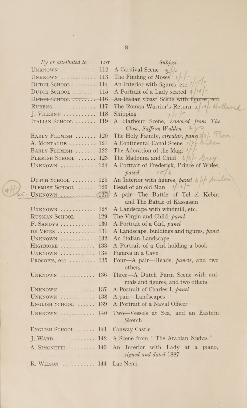 USENOWN 4220 | RRR NY a fe a ose TPAETAN-SCHOOL: ~.' (#835 TRENOWN Sis aes IUSSIAN SCHOOL : 6.2. a SANDYS ee. 3 os ee Te TIES ising wre, Me eee DROWN Gat Ss a ee WAIGHMORE -20....5 4 bx i's UNENOWN 205 OS. oo ees IPROCOPIS 16s ea 0 UR WINRNOWN. J. 066080. eha ORNOWN = o...055 0 5eea Ly Na NIN oes os OS ENGLISH: SCHOOL |... 3.3% WeVaR.0 odie coaches A Carnival Scene 5}: lo. The Finding of Moses An Interior with figures, etc./), A Portrait of a Lady seated 9//¢/* Shipping A Harbour Scene, p BS fet from The Close, Saffron Walden *+%° The Holy Family, circular, panel *) A Continental Canal Scene //*, The Adoration of the Magi //”/” The Madonna and Child | , A Portrait of Frederick, Prince of Wales, pastel (oF b | An Interior with figures, panel &amp; j/*/ Head of an old Man rf tafe and The Battle of Kassassin A Landscape with windmill, etc. The Virgin and Child, panel A Portrait of a Girl, panel A Landscape, buildings and figures, panel An Italian Landscape A Portrait of a Girl holding a book Figures in a Cave Four—A pair—Heads, panels, and two others Three—A Dutch Farm Scene with ani- mals and figures, and two others A Portrait of Charles I, panel A pair—Landscapes A Portrait of a Naval Officer Two—Vessels at Sea, and an Eastern Sketch Conway Castle A Scene from “‘ The Arabian Nights ”’ An Interior with Lady at a piano, signed and dated 1887 Lac Nemi