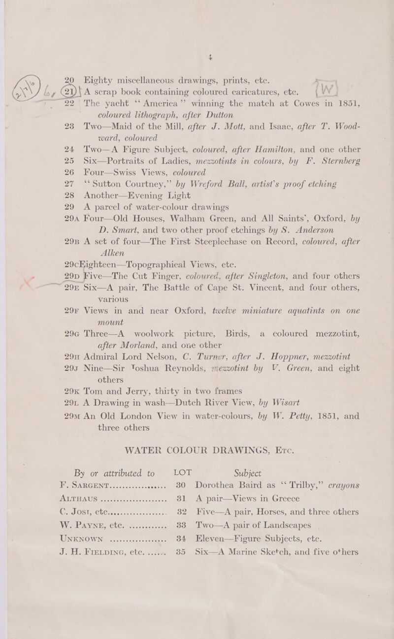 +. 20 Eighty miscellaneous drawings, prints, etc. ie )\A scrap book containing coloured caricatures, etc. , Vv 22 The yacht ‘‘ America”? winning the match at Cowes in 1851, coloured lithograph, after Dutton 23 Two—Maid of the Mill, after J. Mott, and Isaac, after 7. Wood- ward, coloured 24 Two—A Figure Subject, coloured, after Hamilton, and one other 25 Six—Portraits of Ladies, mezzotints in colours, by FE. Sternberg 26 Four—Swiss Views, coloured 27 ** Sutton Courtney,” by Wreford Ball, artist’s proof etching 28 Another—Evening Light | 29 &lt;A parcel of water-colour drawings 294 Four—Old Houses, Walham Green, and All Saints’, Oxford, by D. Smart, and two other proof etchings by S. Anderson 298 A set of four—The First Steeplechase on Record, coloured, after Alken 29cHighteen—Topographical Views, etc. 29D Five—The Cut Finger, coloured, after Singleton, and four others Va : various 29¥ Views in and near Oxford, twelve miniature aquatints on one mount 29¢ Three—A woolwork picture, Birds, a coloured mezzotint, after Morland, and one other | 29 Admiral Lord Nelson, C. Turner, after J. Hoppner, mezzotint 293 Nine—Sir Toshua Reynolds, sezzotunt by V. Green, and eight others | | 29k Tom and Jerry, thirty in two frames 29 A Drawing in wash—Dutch River View, by Wisart 29m An Old London View in water-colours, by W. Petty, 1851, and three others WATER COLOUR DRAWINGS, Etc. By or attributed to LOT Subject TP eOARGUNT ys ccasce. +s wee... 80 Dorothea Baird as “ Trilby,” crayons PSU EUA Uh omterta tice Pe hagas 6 31 &lt;A pair—Views in Greece GMOOSURCLO Wie, o.0 cs rence. 32 Five—A pair, Horses, and three others ANG J ES OSU Db 2) eee agin eRe 33. Two—A pair of Landscapes UONKNOVWING 2+. cage soteere 34 Hleven—Figure Subjects, etc.