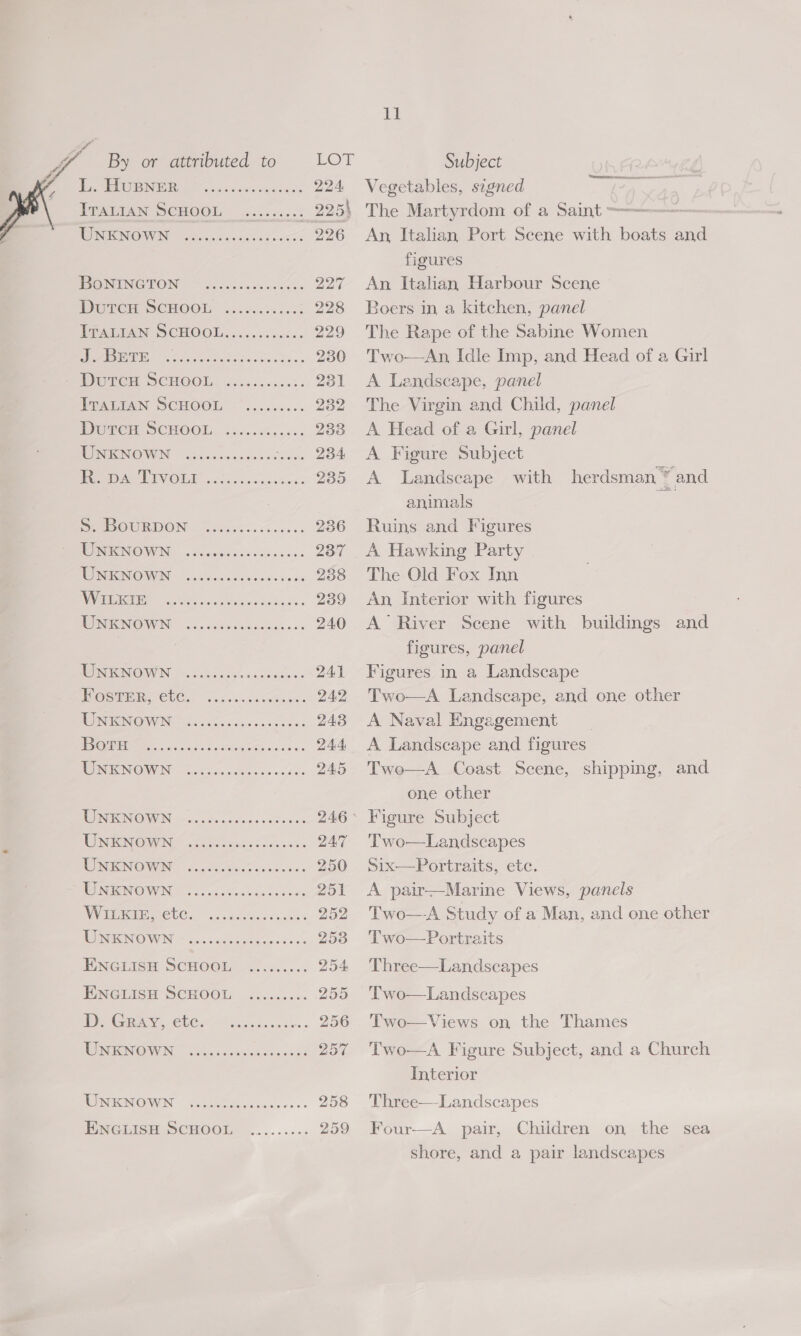  | RSLS ITALIAN SCHOOL UNKNOWN e@eeceoeees @eoeceoerxreeeereoeeees 68, ae eoereeeceseeoes ITALIAN SCHOOL Dutcu SCHOOL eevee eeos @eeeeseceveecen eevee oeoeroseeeeseoeeee S. BouRDON UNKNOWN UNKNOWN WILKIE eeeereeeseocrseoen eee eeeeereeecseovee.e eeeeveecesexseoees ene eeceerseecsreeevere0re sc oe eecoeereoeeeeceseeoes RON INIOREN ©... casei secee os Foster, etc. UNKNOWN Botu @eovreceeseecceee eeeeeeereoseeseseeoen e@oceeeeeesceeeeocoe ese oe een eeevreeseooseoeeeeoe UNKNOWN UNKNOWN UNKNOWN MENIENOWING os cjetee sheds sees WILKIE, etc. UNKNOWN eoeeeeereereeeeoeeaes eoeoeeerestenoeeeeeeecee eoeeeoeeeveeeeeeeeon eereee07 oo @eoceeeeee D. Gray, etc. UNKNOWN eeeerececereoee Peeseeceeeeoeeee eee 11 Vegetables, signed The Martyrdom of a Saint =-— An, Italian Port Scene with boats and figures An Italian Harbour Scene Boers in a kitchen, panel The Rape of the Sabine Women Two—An, Idle Imp, and Head of a Girl A Landscape, panel The Virgin and Child, panel A Head of a Girl, panel A Figure Subject A Landscape with herdsman” and animals ie Ruins and Figures A Hawking Party The Old Fox Inn An, Interior with figures A River Scene with buildings and figures, panel Figures in a Landscape Two—A Landscape, and one other A Naval Engagement | A Landscape and figures Two—A Coast Scene, shipping, and one other eee ae Two—Landscapes Six—Portraits, etc. A pair—RMarine Views, panels Two—&lt;A Study of a Man, and one other Two—Portraits Three—Landscapes Two—Landscapes Two—Views on, the Thames Two—A Figure Subject, and a Church Interior Three—Landscapes Four—A pair, Children on the sea shore, and a pair landscapes