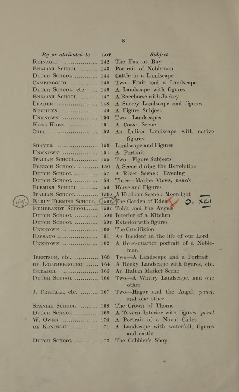 REINAGL ions Seta iee 142 The Fox at Bay ENGLISH SCHOOL ......... 143 Portrait of Nobleman DVYCn SCHODIL ys tans.doe. 144 Cattle in a Landscape CAMPIDOGLIO yuxcc reer, con 145 Two—Fruit and a Landscape Dutcn ScHoon, etc. ... 146 A Landscape with figures ENGLISH SCHOOL ......... 147 A Racehorse with Jockey LEADER Ws etc cre ws nats 148 A Surrey Landscape and figures NUR UNE filer inyeo es 149 A Figure Subject TINE NOWN (cexecteacdiesoe ss 150 Two—Landscapes KOERK-ISOWE Gira teviets «+ 151 A Coast Scene ACTA, pane « Ce atta, 152 An Indian Landscape with native figures SEMA VN. seaenaeinee dose » 153 Landscape and Figures UNENOWN &lt;..j5nenievar sss 154 A Portrait ITSTIAN SCHOOLAZiiaseers-: 155 Two—Figure Subjects WRENCH SCHOO. .Jc2s-00ne: 156 A Scene during the Revolution Wurce ScBOOL NM. is tcca 157 A River Scene: Evening DerTcHe, SCHOOL 2. fies 158 Three—Marine Views, panels FLEMISH SCHOOL ...... .«. 159 Horse and Figures TTATAB SE OCHOOL.\ i. sass toe 1594 A Harbour Scene : Moonlight 2 joe ((/i)_ Bamix FLEMISH SCHOOL 598) The Garden of Eden*® OO. XC! ~~ REMBRANDT SCHOOL...... 159c Tobit and the Angels a DUTCH DGHOOL! .i.5.tiast 159n Interior of a Kitchen Dard SCHOOL -.&lt;. eee 159f Exterior with figures MBNENOWN Qaiicics~ igeeesonse 160 The Crucifixion IBABBANO :yatcrendas ceeebaes ae 161 An Incident in the life of our Lord AIDEN OWN ils ssuel canes yes 162 A three-quarter portrait of a Noble- man TBBETSON; “et0....y.9--f ese 163. Two—A Landscape and a Portrait DE LOUTHERBOURG ...... 164 A Rocky Landscape with figures, etc. BRBADEL® (js: shia ewe 165 An Italian Market Scene Dufbe ScHOOL .i.......0 166 Two—A Wintry Landscape, and one other J. CRIGTALL;: CLC Regi, on. 167 Two—Hagar and the Angel, panel, and one other SPANISH SCHOOL ........: 168 The Crown of Thorns Durcn SCHOOL. &lt;j esteye 169 &lt;A Tavern Interior with figures, panel Wit itnl 982) fae aes. 170 &lt;A Portrait of a Naval Cadet DE KONINGH ............003 171 &lt;A Landscape with waterfall, figures and cattle DUTCH SCHODL:., 23. tea. 172 The Cobbler’s Shop