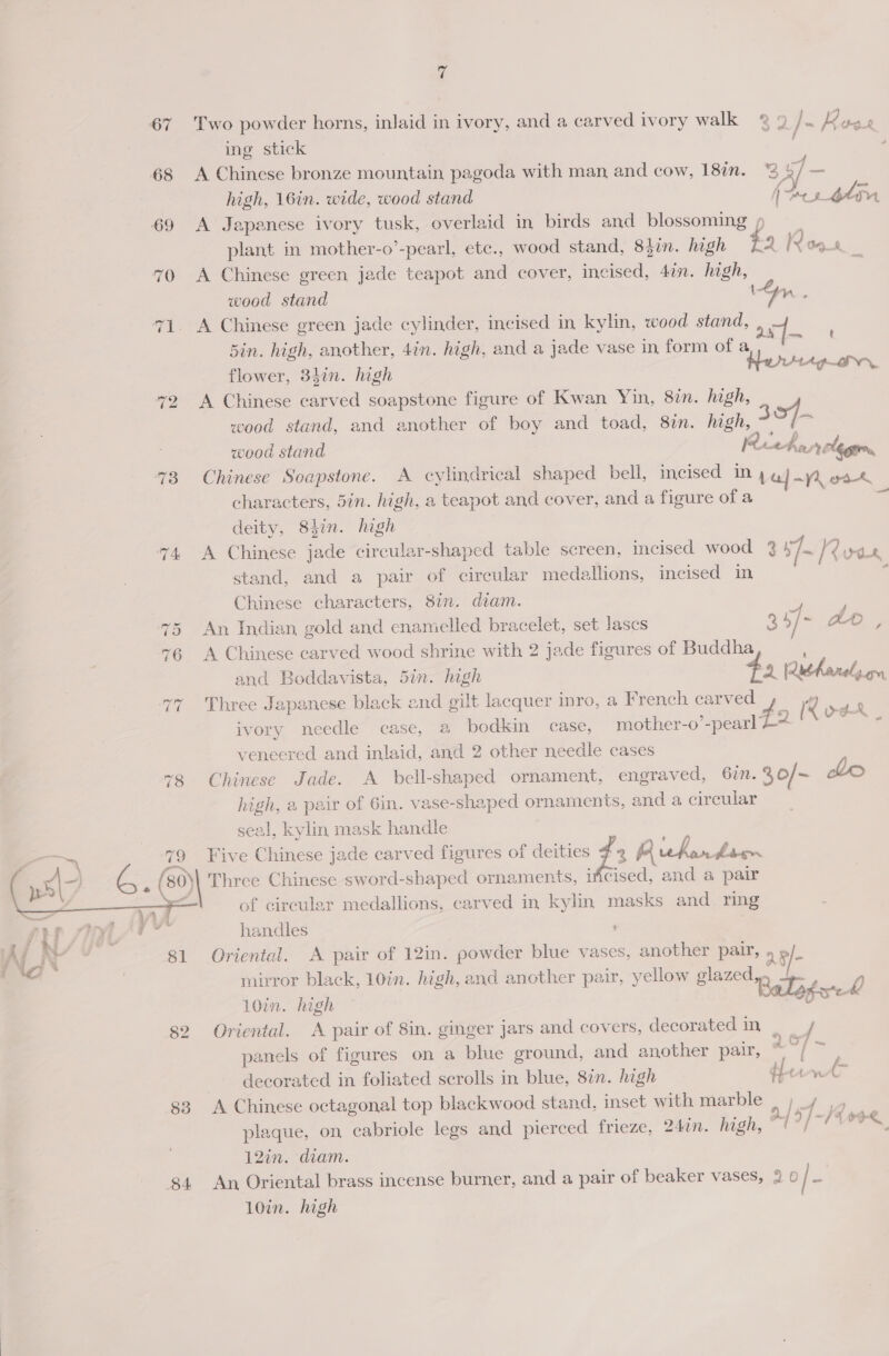 67 Two powder horns, inlaid in ivory, and a carved ivory walk 8 9 ). B +i f/™= f ey. = 4 ing stick 68 A Chinese bronze mountain pagoda with man and cow, 187. 3 2/ — high, 16in. wide, wood stand No btn 69 A Japanese ivory tusk, overlaid in birds and blossoming p plant in mother-o’-pearl, etc., wood stand, 8}in. high r2 Roa 70 A Chinese green jade teapot and cover, incised, 4in. high, E wood stand “wn . 71. A Chinese green jade cylinder, incised in kylin, wood stand, asf sin. high, another, 4in. high, and a jade vase in form of a * flower, 3hin. high Here a, 72 A Chinese carved soapstone figure of Kwan Yin, 87. high, wood stand, and another of boy and ‘toad, 8in. high, 307- wood stand Pear clog. 783 Chinese Soapstone. A cylindrical shaped bell, incised in , al Vines characters, 5in. high, a teapot and cover, and a figure of a a deity, 84in. high 74 A Chinese jade circular-shaped table screen, incised wood 347 R Lt stand, and a pair of circular medallions, incised in . Chinese characters, 817. diam. 75 An Indian gold and enamelled bracelet, set Jascs 3 b] Ao ; 76 A Chinese carved wood shrine with 2 jade figures of Buddha and Boddavista, Sin. high a Ratharels ov Three Japanese black and gilt lacquer nro, a French carved eee ivory needle case, a bodkin case, mother-o’-pearl ie : veneered and inlaid, and 2 other needle cases “8 Chinese Jade. A bell-shaped ornament, engraved, 6vn. 3,0/ . do high, a pair of 6in. vase-shaped ornaments, and a circular seal, kylin mask handle FY £ 2 a ° Carp my , fj sy 79 Five Chinese jade carved figures of deities 5 2 Rrekan fac ‘ a ; ae ae 5 14 80\| Three Chinese sword-shaped ornaments, ificised, and a pair ¥ = \ 2} . - of circular medallions, carved in kylin masks and ring handles .  j id ai | 81 Oriental. A pair of 12in. powder blue vases, another pair, 2 P/- mirror black, 10in. high, and another pair, yellow pe ee 0 10in. high ove 82 Oriental. A pair of 8in. ginger jars and covers, decorated in _— / panels of figures on a blue ground, and another pair, &gt; se Bae decorated in foliated scrolls in blue, 8in. high dtm C 83 A Chinese octagonal top blackwood stand, inset with marble plaque, on cabriole legs and pierced frieze, 24¢n. high, 12in. diam. g4 An Oriental brass incense burner, and a pair of beaker vases, 2 0 / Fe 10in. high A} 4 - }4 vo-®, |