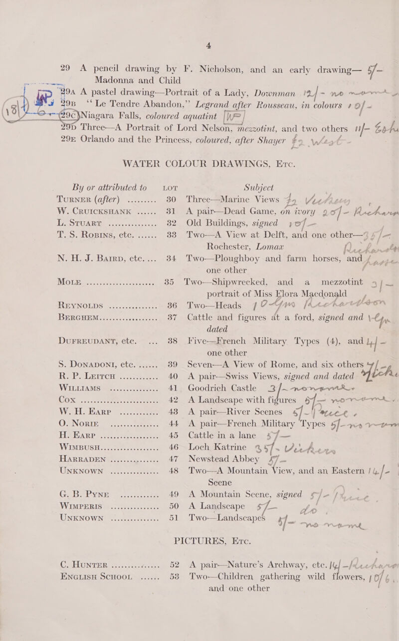 29 A pencil drawing by F. Nicholson, and an early drawing— 7 pecs eee Madonna and Child Ri “298 A pastel drawing—Portrait of a Lady, Downman 124 - NA rote ret | 498 ‘“ Le Tendre Abandon,” Legrand giier Rousseau, in colours + o/ a 396 Niagara Falls, coloured aquatint We) 29D Three—A Portrait of Lord Nelson, “mezzotint, and two others n- toh 29% Orlando and the Princess, coloured, after Shayer 4‘ + LAs fe }  to WATER COLOUR DRAWINGS, Ervc. By or attributed to = LoT Subject TURNER (after) ......... 30 Three—Marine Views 44 Aettate ; W. CRUICKSHANK ...... 31 A pair—Dead Game, on wory 9 o] ~ Va ctr eg DS hse ee 32 Old Buildings, signed ; of — ) T. S. Ropins, ete. ...... 33 Two—A View at Delft, and one other—% / iE Rochester, Lomax apo pie N. H. J. Barrp, etc.... 84 Two—Ploughboy and farm horses, and f ae one other i C9) PR oe tee ry ea 35 ‘Two—Shipwrecked, and a mezzotint 4 / portrait of Miss Blora Macdonald =, PUENEN OLS... ocean 36 Two—Heads 1 7“fm0 [Atehatroon BERGHEM.......... sctaeae: 37 Cattle and figures at a ford, signed and \< dated DUFREUDANT, ete. .... 88 Five—French Military Types (4), and Le] = one other | 5S. DonapDonl, ete. ...... 39 Seven—A View of Rome, and six others Nh Tee Reimer Cites. es 40 A pair—Swiss Views, signed and dated fe Wi LIAM Gare 2 een 41 Goodrich Castle 3/~ monerrt®- (Cle a Ran 54 ce Stars As” 42 A Landscape with bs Ox ree wis WH. EARP... ee 43 A pair—River Scenes 4/~/ eree_e OuUNORTE 0052. %: 1 ees 44 A pair—French Military Types sf- ne) PIR ARP 35, (hae ees 45 Cattle in a oo 47 WIMBUSH tees cntatsas os 46 Loch Katrine ¢ B47 Pec A HARRADENSS eas. oe 47 Newstead ee 7 = UNKNOWN. o05).. .cnetees 48 'Two—A Mountain Sie and an Eastern / 4. fe | Scene Ge BAPYNe Aes 49 A Mountain Scene, signed y/- /¥,. } WinPiRisay eter cee 50 A Landscape s/— y, * Aa: SUNENOWNE ee 51 Two—Landscapes if Cg. ; j yud “Yt. rv PICTURES, Erc. CRELUNTHR ts. cp ee eae 52. A pair—Nature’ s Archway, etc. Jyj —/ t ENGLISH SCHOOL ...... 53 Two-—Children gathering wild flowers, 1916. and: one other