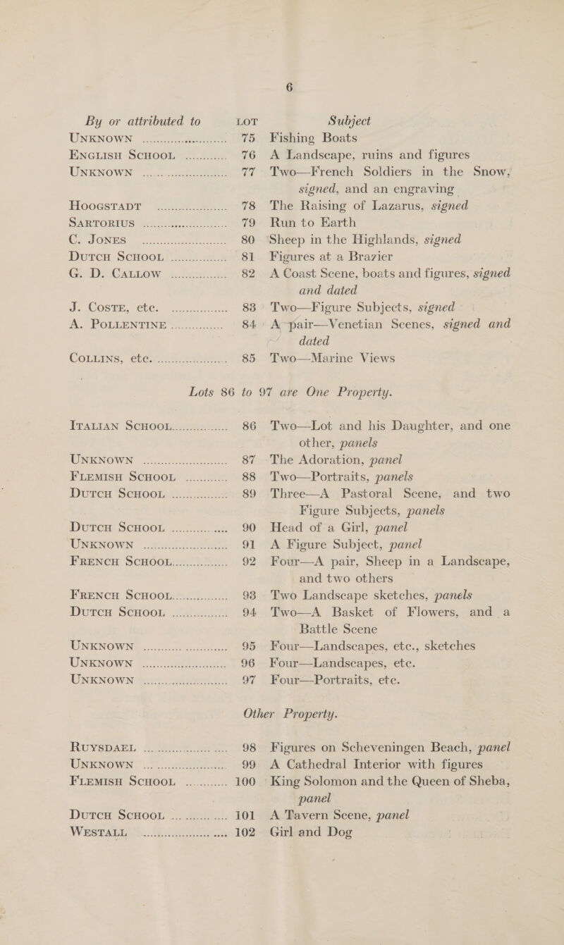 UNKNOWN 50] eee 75 ENGLIsH SCHOOL. bax. 76 UNKNOWN .......cc2ee vhs FlOoGSTADT ‘xa ee 78 SHR PTORTUS dicrees...de es 79 (COUNONER. on 5. scent ee 80 Duwrcn SCHOOL) .0)4.40.2 81 Ge DeCMamtow «bic. 82 J: COSTE, “ElGs&gt; eke 83 A. PODLENTINE -........0622 84 COLEENS, ete. %. 24) . 85 ( Fishing Boats A Landscape, ruins and figures Two—French Soldiers in the Snow, signed, and an engraving The Raising of Lazarus, signed Run to Earth Sheep in the Highlands, signed Figures at a Brazier A Coast Scene, boats and figures, signed and dated Two—Figure Subjects, signed ~pair—Venetian Scenes, signed and = dated Two—Marine Views PAnian SCHOO sss: Two—Lot and his Daughter, and one other, panels The Adoration, panel Two—Portraits, panels Three—A Pastoral Scene, and two Figure Subjects, panels Head of a Girl, panel A Figure Subject, panel Four—A pair, Sheep in a Landscape, and two others Two Landscape sketches, panels Two—A Basket of Flowers, and a Battle Scene Four—Landscapes, ete., sketches Four—Landscapes, etc. Four—Portraits, ete. WNENOWN LOS 87 FLEMIsH SCHOOL —.....5% 88 Durcs Scnoo0t:..3 SS 89 WurTreHn SCHOOL, 2500. 90 WNKNOWN cera Sa 91 FRENCH SCHOOL................ 92 Prenca Scoops 1..«..3 93 Durem: Scn0en ai 94 WONEN@WNT.. ce ke 95 UNKNOWN | aeiine 96 UNKNOWN 4h..:, 2s Ls 97 RUVspArL 4h ek 98 UNKNOWN eee 99 FLEMISH SCHOOL ........... 100 Dutca Senoonrt &gt;....42:02...: 101 WESrannts... aii Ber 102 Figures on Scheveningen Beach, panel A Cathedral Interior with figures King Solomon and the Queen of Sheba, panel A Tavern Scene, panel Girl and Dog