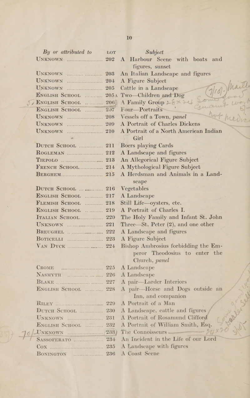 UNKNOWN ENGLISH SCHOOL ENGLISH SCHOOL UNKNOWN UNKNOWN ENGLISH SCHOOL UNKNOWN CROME RILEY UNKNOWN ENGLISH SCHOOL 214 235 236 10 A Harbour Scene with boats and figures, sunset An Italian Landscape and figures A Figure Subject ! = ) Cattle in a Landscape Tal, A. HAL Two—Children and Dog es ae A Family Group 2 ° We sal Four—Portraits Vessels off a Town, panel A Portrait of Charles Dickens A Portrait of a North American Indian \ Girl A Landscape and figures An Allegorical Figure Subject A Mythological Figure Subject A Herdsman and Animals in a Land- scape Vegetables A Landscape Still Life—oysters, ete. A Portrait of Charles I. , The Holy Family and Infant St. John Three—St. Peter (2), and one other A Landscape and figures A Figure Subject Bishop Ambrosius forbidding the Em- peror Theodosius to enter the Church, panel A Landscape A Landscape A. pair—Larder Interiors A pair—Horse and Dogs outside an Inn, and companion | A Portrait of a Man ; A Landscape, cattle and figures / oy A Portrait of Rosamund Clifford . A A Portrait of William Smith, ae Y % The Connoisseurs - : An Incident in +e Life of our Lord A Landscape with figures A Coast Seene