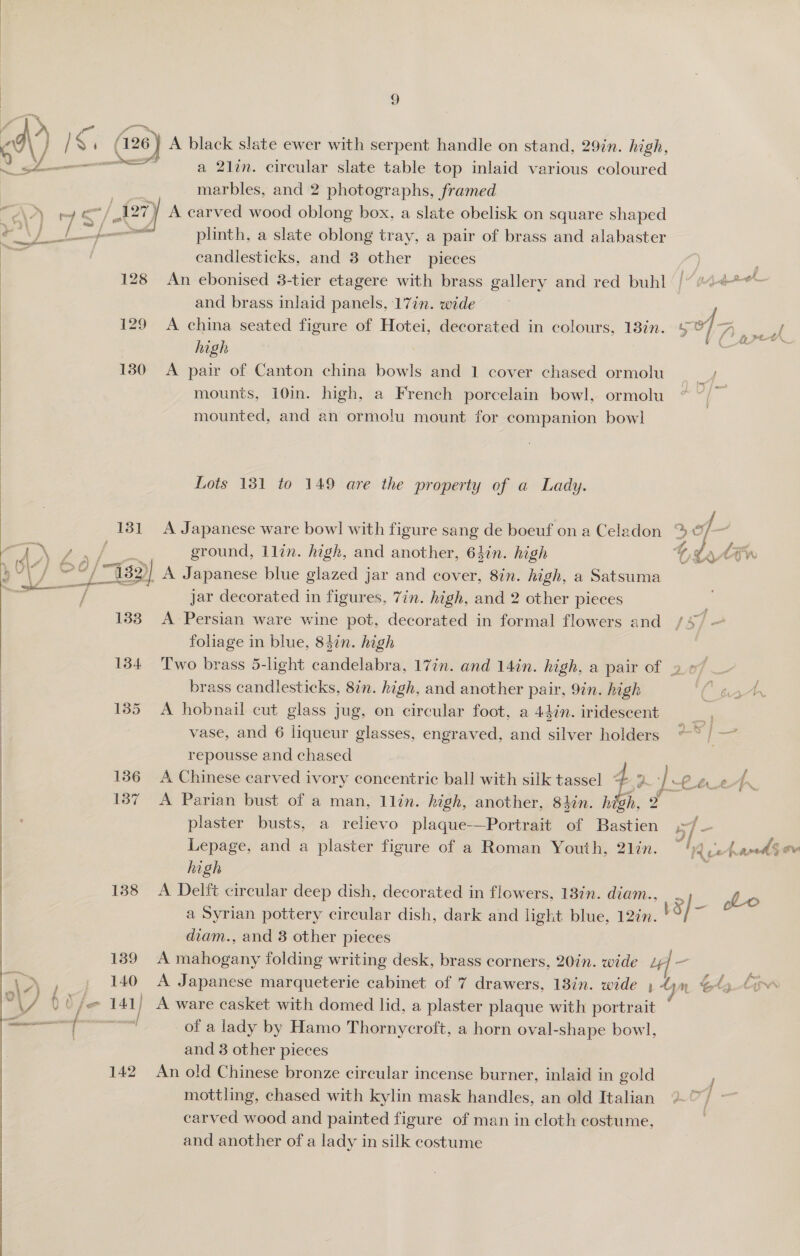  “N\) / 4 (126) A black slate ewer with serpent handle on stand, 29in. high, : PP ant i a 21in. circular slate table top inlaid various coloured | marbles, and 2 photographs, framed “A&gt; py er /_127Y A carved wood oblong box, a slate obelisk on square shaped + i? a J ase: os plinth, a slate oblong tray, a pair of brass and alabaster candlesticks, and 3 other pieces 128 An ebonised 3-tier etagere with brass gallery and red buhl and brass inlaid panels, 17in. wide A 129 A china seated figure of Hotei, decorated in colours, 18in. 507A ._ yf V Carn high 130 A pair of Canton china bowls and 1 cover chased ormolu mounts, 10in. high, a French porcelain bowl, ormolu mounted, and an ormolu mount for companion bowl  Lots 131 to 149 are the property of a Lady. | 131 A Japanese ware bowl with figure sang de boeuf on a Celadon 2 of of BON eee Fe ground, lin. high, and another, 64in. high 6 a! Vj © o/ ~sD) A Japanese blue glazed jar and cover, 8in. high, a Satsuma / jar decorated in figures, 7in. high, and 2 other pieces 133 A Persian ware wine pot, decorated in formal flowers and / 57 foliage in blue, 84in. high 134 Two brass 5-light candelabra, 17in. and 14in. high, a pair of 9 »/ brass candlesticks, 8in. high, and another pair, 9in. high , 135 A hobnail cut glass jug, on circular foot, a 44in. iridescent ee vase, and 6 liqueur glasses, engraved, and silver holders “~~ / —  ) 1386 A Chinese carved ivory concentric ball with silk tassel 4 ? | Re. ¢ A 137 A Parian bust of a man, 1lin. high, another, 8}in. high, 2 ' plaster busts, a relievo plaque-—Portrait of Bastien j= ] 2 Lepage, and a plaster figure of a Roman Youth, 2lin. ~ Reet aed ov high ; 138 A Delft circular deep dish, decorated in flowers, 13in. diam.., of ae a Syrian pottery circular dish, dark and light blue, 12¢n. / ; | diam., and 3 other pieces 139 A mahogany folding writing desk, brass corners, 20in. wide 2 — ies , | 0 A Japanese marqueterie cabinet of 7 drawers, 13in. wide ; 44m 4s fim \/ 00 /@ 141) A ware casket with domed lid, a plaster plaque with portrait | - rae of a lady by Hamo Thornycroft, a horn oval-shape bowl, | and 3 other pieces | 142 An old Chinese bronze circular incense burner, inlaid in gold : mottling, chased with kylin mask handles, an old Italian carved wood and painted figure of man in cloth costume, and another of a lady in silk costume