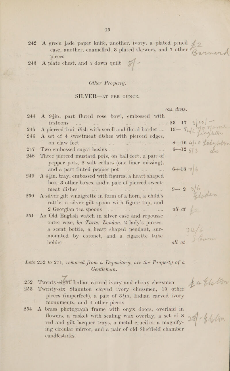 242 A green jade paper knife, ‘another, ivory, a plated pencil 4 - case, another, enamelled, 3 plated skewers, and 7 other q 4 pieces v 243 A plate chest, and a down quilt Other Propervy. SILVER—atT PER OUNCE. p ozs. dwts. 244 A 9iin. part fluted rose bowl, embossed with a testoons 23—17 9] we [ee 245 &lt;A pierced fruit dish eth Bevel and oral berder.... 19-7) 4, 2 246 &lt;A set cf 4 sweetmeat dishes with pierced aes, d on claw feet 8—16 &amp;]1e ¥ 247 Two embossed sugar basins . 6—12 248 Three pierced mustard nee; 6 on. ball oe a palit a pepper pots, 2 salt cellars (one liner missing), and a part fluted pepper pot 6+-18 7 249 &lt;A 4tin. tray, embossed with figures, a heart tinted box, 3 other boxes, and a pair of sa sweet- | meat dishes... | 92 o/6 250 A silver gilt vinaigrette in Gouin one a ent a ehides thotew rattle, a silver gilt spoon with figure top, and 2 Georgian tea spoons be ie Gllvat 251 An Old English watch in silver case oe repousse outer case, by Tarts, London, 2 lady’s purses, a scent bottle, a heart shaped pendant, sur- g mounted by coronet, and a cigarette tube all at holder Lots 252 to 271, removed from a Depository, are the Property of a Gentiemun. yA Twenty -eight Indian carved ivory and ebony chessmen 253 ‘Twenty-six Staunton carved ivory chessmen, 19 other pieces (imperfect), a pair of 34in. Indian carved ivory monuments, and 4 other pieces 254 A brass photograph frame with onyx doors, overlaid in 252 red and gilt lacquer trays, a metal crucifix, a magnify- i ing circular mirror, and a pair of old Sheffield chamber candlesticks