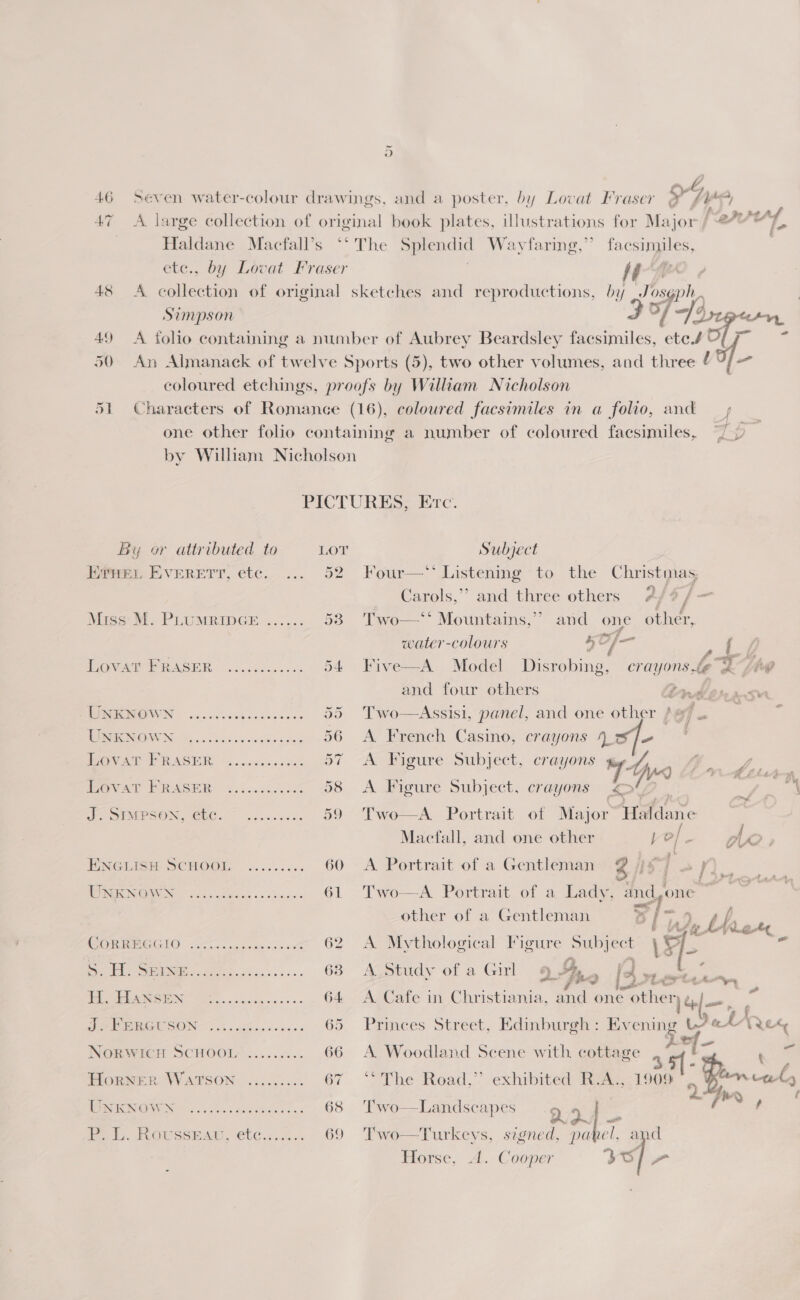 47 A large collection of original book plates, illustrations for Major f<aFt ai . Haldane Macfall’s ‘* The pimendid Wayfaring,” facsimiles, ete., by Lovat Fraser i is 48 <A collection of original sketches and reproductions, by gof 72 Simpson 2 of 5 Dn LL 49 A folio containing a number of Aubrey Beardsley facsimiles, etc# VO * 50 An Almanack of twelve Sports (5), two other volumes, and three 4¥/— coloured etchings, proofs by William Nicholson 51 Characters of Romance (16), coloured facsimiles in a folio, and — >» one other folio containing a number of coloured facsimiles, “7  by Wilham Nicholson PICTURES, Etc. By or attributed to LOT Subject EfHen EVERETT, etc. ... 52 Four—** Listening to the Christmas, ae Ae Carols,’ and three others 4/4 / Miss: M. PLUMRIDGE ...... 538 Two—** Mountains,” and one other, water-colours 4 a oe “ Pog GUAT PUASER |. cches.cs 54 Five—A Model Disrobing, crayons,.eh(4e and four others td tteraecn UNKNOWN ...... eee, oF ... 55 Two—Assisi, panel, and one other bg 7 ; MEOW N 6. Siok oe acoscicnces 56 A French Casino, crayons 4 : Peay BRAS .. 200 clan 57 A Figure Subject, crayons J, A age = ww + ~ . x bys) 4 KLAb§ iy POV ANE BRMSHR 52 ).05.085 58 <A Figure Subject. crayons < ‘a \ Po OAMESON GEC. 60.008 59 Two—A Portrait of Major Haldane Macfall, and one other } o/ e gle PNGLISH- SCHOOL .../..... 60 A Portrait of a Gentleman 3 file f). RENOWN <:,..3k0. Coe 61 T'wo—A Portrait of a Lady, and,one ~ > —_ Sow Fy other of a Gentleman 5/7.90. st } 62 A Mythological Fi | 2 yen, WOR RBEGIO cele. ces nts a. ae vthological Figure Su nject \S/— q a ~ +77 i€ xe € a Py ( oa ES ee 63 A Study ofa Girl 4, “I o | cn ea | be Ly Eee 2h... i ee 64 A Cafe in Christiania, and one other o|— — 2 ae . : 44 ». fh, pie EAU SION A sacha esains 65. Primees. Street, Edinburgh: dy ening a AAT LA, Norwich ScHOOL’......... 66 A Woodland Scene with cottage aft = HioRNER WATSON ......... 67 ‘°* The Road,”’ exhibited R.A., 1909 emias wD Pe ; Lynn, i POONER >. ots adit des 5: 68 Two—Landscapes 22 , PL. Revssran, ete.:....: 69 Two—Turkeys, signed, pat vel, and Horse, .f. Cooper 30/ Ps