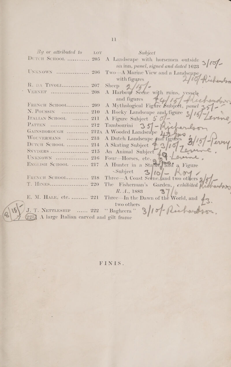      Lig | By or attributed to LOT Subject EPEUCH DOH OO aay sass cces 205 A Landscape with horsemen outside 2 iy 3/0 an inn, panel, signed and dated 1623 RENOWN = csr watas «she 206 ‘T'wo—A Marine View and a Landsc pe with yp Af tO Pe 1 me a Ut 9 ge ee 207 Sheep : “1d ae ke 208 A ard Then e with aD, yessels and figures j lf f a = PRPNCH SCHOOLs. de: lanes 209° A Mythological Figtir 16] panel mn Ive OUSSIN’ 2h Samed. 210 A Rocky Landscape a figure gz i ae TPATIANS SCHOOL sina. 211 A Figure Subject 5 Of- BPE 5 S050 0 os ko cs cna 212 Tambourini 3% + 1s GAINSBOROUGH 00S .0yecse 2124 A Wooded Landscape WOUVERMANS — oo iccd.2050 213° A Dutch Landscape gnd figt ay 3/157 st [ey DPWren SCHOOL, ...co&lt;5.. 214 A Skating Subject 2 4.8 if ACY DIG acc so ic vucwecnt agen: 215 An Animal Subject , Loe SO ce RSE MWOWN: Cite a. estes 216 Four—Horses, etc. Dt FINGLISH SCHOOL ......... 217 “A Hunter in a Ste T iz cs ~Subject 3]t0 tof ~ Ae DENCH SCHOOL. 6.03.5 05.- 218 Three—A Coast Sctne,land two ot i re We Se 26 oe oh 220 The Fisherman’s Garden, , exhibited he AS ge Re A 1888 “° (6 ; ye WE Ea CLC. fe. clae. 221 Thies tn the Dawn of the World, and ds. \- two others } er Pe bh eNETPERSHEP- 3.2, 222. “ Bagheera ”’ 2, / [ o t - j daetrern bain : - 223} A large Italian carved and wilt frame |e i ie)