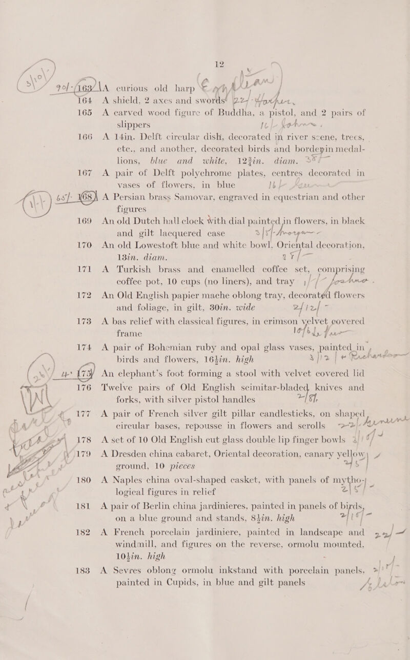  ) Pas y / \¥ \ a oe A Eas ‘ e lf AGe\A curious old harp < ah MAA ied T64 A shield, 2 axes and swords’ 2. 24a po, slippers Ie Kotnes . 166 A 14in. Delft circular dish, decorated in river scene, trees, — ete., and another, decorated birds and bordeyin medal- lions, blue and white, 123in. diam. - s7—- 167 A pair of Delft polychrome Pitice centres decorated | vases of flowers, in blue Mb} gee sf 168) A Persian brass Samovar, engraved in equestrian and other ¢ ) figures beat 169 Anold Dutch hall clock with dial painted in flowers, in black and gilt lacquered case 3 [xf Abs ceca 170 An old Lowestoft blue and white bowl. Oriental decoration, 13in. diam. gy 171 A Turkish brass and enamelled coffee set, comprising coffee pot, 10 cups (no liners), and tray ;/ / ; 172 An Old English papier mache oblong tray, decorat¢d flowers and foliage, in gilt, 30in. wide 2 le, 173 A bas relief with classical figures, in crimson velvet covered frame le7b bs | oa 174 A pair of Bohemian ruby and opal glass vases, painted. in Pe | on birds and flowers, 16}in. high s [hse | # Rrchare! ae ~ 7 176 Twelve pairs of Old English San ee knives and \ \ forks, with silver pistol handles ~1ST, — 4 177 A pair of French silver gilt pillar candlesticks, on Shand j ha’ , circular bases, repousse in flowers and scrolls 27 2|-An Stade | ¥\ 178 Aset of 10 Old English cut glass double lip finger bowls 3) 16] * 179 A Dresden china cabaret, Oriental decoration, canary eid J ground, 10 preces ys S 180 A Naples china oval-shaped casket, with panels of my they ary, logical figures in relief > « \ Pad 181 A pair of Berlin china jardinieres, painted in panels of birds, iv y on a blue ground and stands, 84in. high Ea 8. a ~ 182 A French porcelain jardiniere, painted in landscape and 34/ ~ windmill, and figures on the reverse, ormolu mounted. 104in. high . | 183. A Sevres oblong ormolu inkstand with porcelain panels, >!’  painted in Cupids, in blue and gilt panels A, hab