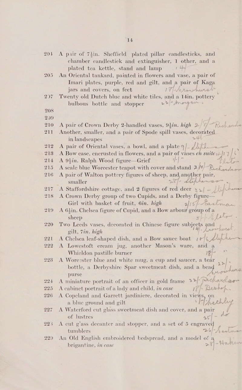 205 chamber candlestick and extinguisher, 1 other, and a plated tea kettle, stand and lamp 1 4y An Oriental tankard, painted in flowers and vase, a pair of Imari plates, purple, red and gilt, and A pair o eaee jars and covers, on feet VV [Ae Hern rar0™ Twenty old Dutch blue and white tiles, and a Ta . pottery bulbous bottle and stopper |? Anes ' A pair of Crown Derby 2-handled vases, 93in. high 2-/¥/~ fe Another, smaller, and a pair of Spode spill vases, decorated in landscapes ; t A pair of Oriental vases, a bowl, and a plate q/ Ad (ee A 9kin. Ralph Wood figure—Grief eae A pair of Walton pottery figures of sheep, ang another pair, smaller of- Ap hea A Staffordshire cottage, and 2 figures of a deer 344. A Crown Derby group of two Cupids, and a Derby figure— Girl with basket of fruit, 6¢n. high Be | “Car &amp; A 64in. Chelsea figure of Cupid, and a Bow arbour group of a sheep 3 SF = Two Leeds vases, decorated in Chinese figure ae and gilt, Tin. high Aes! A Chelsea leaf-shaped dish, and a Bow sauce boat | | LAY A Lowestoft cream jug, another Mason’s ware, and a a ev , Lf mtr Ud An ee Whieldon pastille burner igi A Worcester blue and white mug, a cup and saucer, a tear : bottle, a Derbyshire Spar sweetmeat dish, and a peng cn [hun iY purse Rta A miniature portrait of an officer in gold frame 3>/- ‘pee NON Ser A cabinet portrait of a lady and child, in case If )s rate fh ; A Copeland and Garrett jardiniere, decorated in views, on s a blue ground and gilt V/- ly Mere bhi t A Waterford cut glass sweetmeat dish and cover, and a pair re of lustres ac ee A cut g'ass decanter and stopper, and a set of 5 engraved , - tumblers a 7, oe An Old English embroidered bedspread, and a model of a ~ ¥il~— i ah » | ‘ brigantine, 7 case > o]