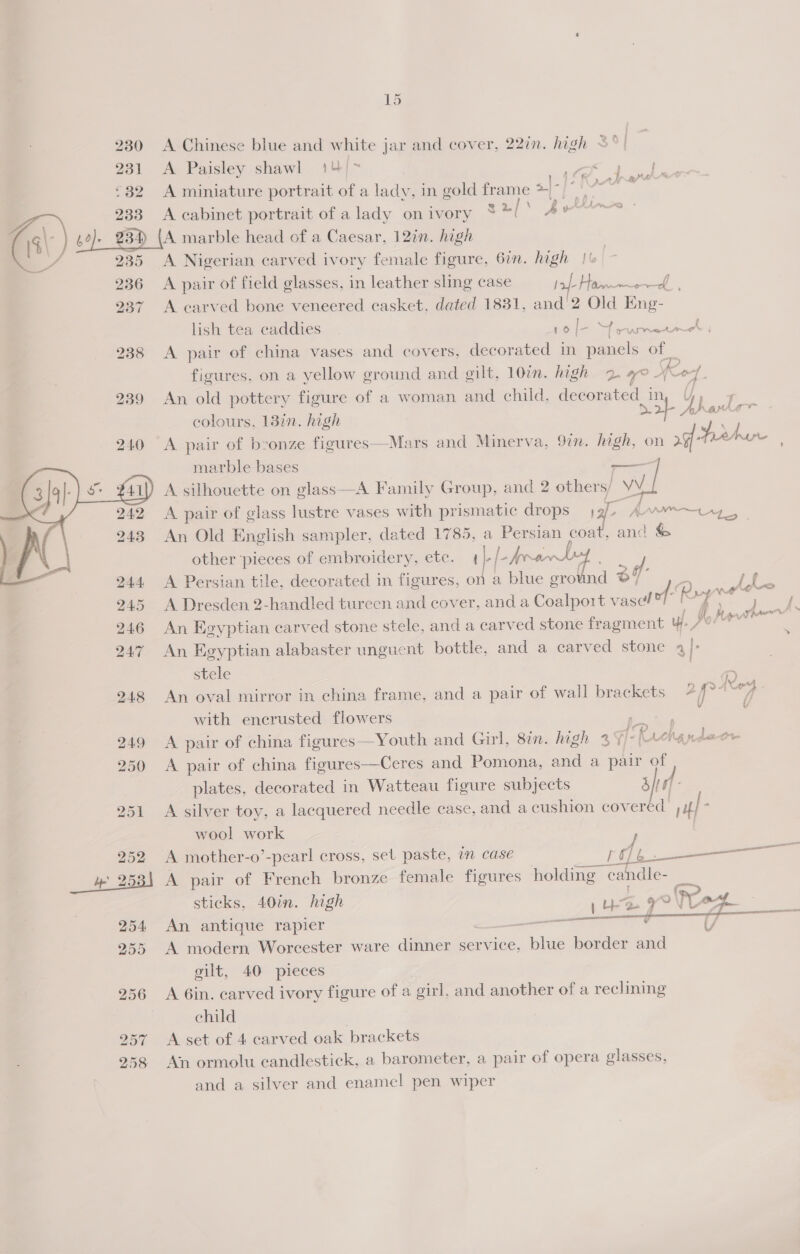 230 &lt;A Chinese blue and white jar and cover, 227n. high 231 &lt;A Paisley shawl 14/~ i ae aoe eee °32 A miniature portrait of a lady, in gold frame | 8 be 233 A cabinet portrait of alady onivory * 7 ne, Latte 3M (A marble head of a Caesar, 12in. high 235 A Nigerian carved ivory female figure, 6in. high | |  236 A pair of field glasses, in leather sling case a eRe ie 237 A carved bone veneered casket, dated 1831, and’ 2 Old Eng- lish tea caddies 10 |- eure a 238 A pair of china vases and covers, decorated in panels a figures, on a yellow ground and gilt, 10in. dgh 2 ye 239 An old pottery figure of a woman and child. Hecoteg | mm, } colours, 13in. high sf Aarhar 240 &lt;A pair of bronze figures—Mars and Minerva, 9in. high, on er vy ae marble bases A silhouette on glass—A Family Group, and 2 others) wl A pair of glass lustre vases with prismatic drops} i » ANO~—UL, An Old English sampler, dated 1785, a Persian coat, and &amp; other ‘pieces of embroidery, etc. 4 t} |- A oe A Persian tile, decorated in figures, on a blue ground Of A Dresden 2-handled tureen and cover, and a Coalport vase ef fe gf he 7 ; An Egyptian carved stone stele, and a carved stone fragment ul, 247 An Egyptian alabaster ungucnt bottle, and a carved stone i ~~ F 9 Revers  » stele 948 An oval mirror in china frame, and a pair of wall brackets 4 | aie | os with encrusted flowers 33 ‘ 249 &lt;A pair of china figures—Youth and Girl, 87n. high 2 AI - K ANG nda tr 250 A pair of china figures—Ceres and Pomona, and a pair of plates, decorated in Watteau figure subjects Sif - 251 A silver toy, a lacquered needle case, and a cushion covered yale wool work  252 A mother-o’-pearl cross, sel paste, in case roe. cian __ 4 253) A pair of French bronze female figures holding — candle- Z sticks, 40in. high Lue 9 oles Se 254 An antique rapier ee a ] 255 A modern Worcester ware dinner service, hig border and gilt, 40 pieces 256 A 6in. carved ivory figure of a girl, and another of a reclining child | 257 A set of 4 carved oak brackets 258 An ormolu candlestick, a barometer, a pair of opera glasses, and a silver and enamel pen wiper