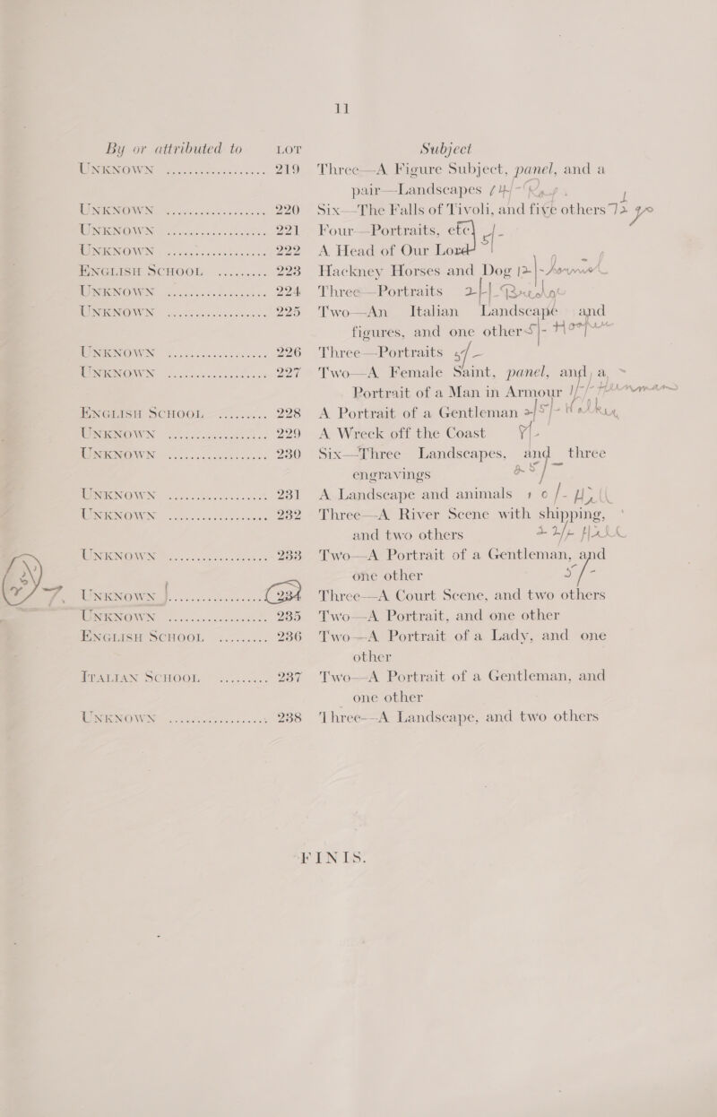 By or attributed to LOT Subject RINT OOW IT oa aa cs ve 219 Three—A Figure Subject, panel, and a pair—Landscapes /+4/-“Kigy . ! RONG STOR RWI raretosecetearel ow ticiateides 220 Six -The Falls of Tivoli, and five others Boe x MENTORING Wo oecdle wees ode 22 1 our Bortraits, a s be STON) Re ee 222 &lt;A Head of Our Lor wth taeda WUNGLISH SCHOOL | ....:5.-: 223. Hackney Horses and Dog |&gt; ~ ory URGECNTORWON ose ccocacds adic oon 274 Three Formats 2-| eae nt DENT 2 lr eR 225 Two An Italian Landscape and figures, and one others) al Dal PUNBON OWN, poe sian cen, ge eee 226 Three—Portraits 4/7- TNL SSO en 227 Two—A Female Saint, panel, and) a Portrait of a Man in Armour // A hahha: iN@iisH SCHOOL——....&lt;.. 228 &lt;A Portrait of a Gentleman &gt;|&amp;}- HW oAR Ly MEINIGNIONWEN © ios Soa callsmbok ns 229 A Wreck off the Coast ab MINOW WIN a0 ons Sacteans cones 230 Six—Three Landscapes, and_ three engravings aS / i PRIKNOWN 4 08k. mses 231 A Landscape and animals 1 o ie Ae WN TS ES . 2382 Three—-A River Scene with shipping, and two others A Afp HAST PINE NOW “a... onc ethan 933 Two—aA Portrait of a Gentleman, and : | one other x/ Z Woe tn. hol Three—A Court Scene, and two others MODNONOWVRG Gao lieve Gernndte de 235 Two—A Portrait, and one other PO NGMISE NOUOOL. ois. c. 550: 236 ‘Two~A, Portrait. of a Lady, and one other IPAPAN SCHOOL © ssy.cces. 237 Two—A Portrait of a Gentleman, and _ one other (CIE a 238 ‘'Three-—A Landscape, and two others