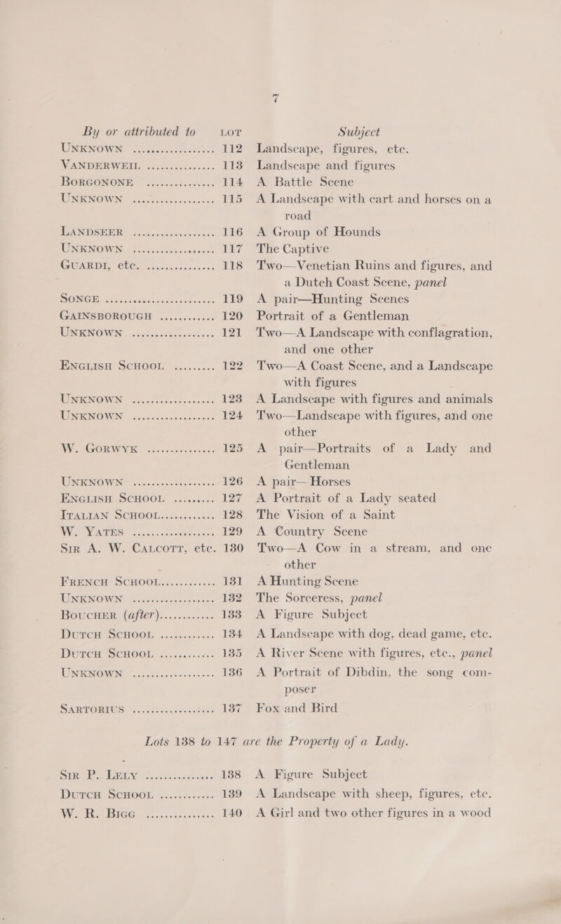 PIENENOWN «os hacia ence 112 \ ANGRY res... oSs5 118 IBORGONONE fe. lion. 114 TINY sha eos os 115 TO SBE adch.cot doesn oon 116 LENT ONTO Gan ae ae EE] GOAR DE C66. oie. f tee ccsas 118 SONGE ...... bs eee 119 GAINSBOROUGH: “occ. cess noes 120 EINIRANOWN | dvi Sccecoe nvclnes T2t Bvenisn SCHOOL, ...2.:.. 122 TGEENOWN 456.250 .0 enol aes 123 NO ONGEONIOMEN | oki hiersc tens lone 124 WY IGORWVIE. clic cisccneeds 125 INGE NOWIN Peace ened 126 I NGLISH SCHOOL, .... +. mae B47 WOM EAN SCHOO! cis. dce.s 128 A NN So ok cen es 129 Sim A. W. CancoTr, etc.’ 130 PRENCH SCHOOE. ¢...c0.+ 040% 131 ROCIO WING So cceep aicieie he oes s 132 TOUCHER (AflET): coc. 1. nc 133 DutrcH SCHOOL .......0..0- 134 Dorce SeHOOL-a. &lt;2... ..&lt;. 135 LAESG ISG Vi 38 pele en ae 136 SAP VTOREUS: oc .s6t cs bdicr abies 137 Landscape, figures, ete. Landscape and figures ae Battle’ Scene A Landscape with cart and horses on a road A Group of Hounds The Captive Two—Venetian Ruins and figures, and a Dutch Coast Scene, panel A pair—Hunting Scenes Portrait of a Gentleman Two—A Landscape with conflagration, and one other Two—A Coast Scene, and a Landscape with figures A. Landscape with figures and animals Two—Landscape with figures, and one other A pair—Portraits of a Lady and Gentleman A pair—-Horses A Portrait of a Lady seated The Vision of a Saint A Country Scene Two—A Cow in a stream, and one other A Hunting Scene The Sorceress, panel A Figure Subject A Landscape with dog, dead game, etc. A River Scene with figures, etc., panel A Portrait of Dibdin, the song com- poser Fox and Bird VR Or ede ER icy Cakawesans 138 Dutres, SCHOom. j.6c34.8. 139 ‘ieee ES (a ae 140 A Landscape with sheep, figures, etc. A Girl and two other figures in a wood