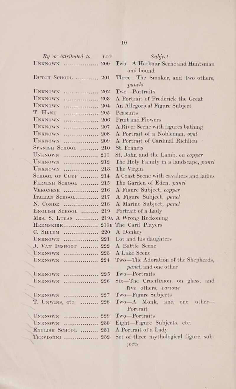 WNKNO WNaoeecee ee 200 DGTCHes CHOGlases.. we 201 UNKNOWN?*. 7cee oe 202 UNKNOWN vs. (net ne 203 UNKNOWN? ieee eee 204. pL LL AND Ss 23% eoeeee es eee 205 UNKNOWNiuetses cee eee 206 UNKNOWN = ~s.5. feces 207 LEN KNOW Ngee eee ee aces 208 WEN KNOW Nie oe eee onsets ees 209 SPANIS Heo CHOOlest aca. 210 LULNECN OW iNUmee of hereene on ae 211 UNENOWN Ee tee oe 212 UNE NOWIN: 2203. ae eee 2138 SCHOOL OF CUVPs... cee: 214 EQTEMISH SCHOOL: ...1,.-0- ONS WE RONESE@S 100s con eee 216 LTALTANE SCHOOL... tee 217 INS GON DERE hee enate athe 218 ENGLISH SCHOOL ......... 219 IMRSae. UCAS Btn veered. *. 2194 ELEEMSKIRK &lt;2 elses. 219B Coy OLDE Mate sess boise: 220 UN NOMWNi ess). eels pA Jay AN SI MSHOO Des. so: 229, UINENO WN coe? na eee 22.3 UNKN O Wane te oe teas oer 224 UNKNOWaNeeera ec etek oee es: 225 DNIENOW Nea ci..ecs ee 226 LEN NOW oss ons es eee eee 227 Te UN WINS '.clCe 05.0... 228 UNKNOWN ees 229 LINK NO Wane ae eae 230 HNGLISH SCHOOL. ..... + 231 Mie VISCIN[ ree 232 10 A Harbour Scene and Huntsman and hound Three—The Smoker, and two others, panels Two—Portraits A Portrait of Frederick the Great An, Allegorical Figure Subject Peasants Fruit and Flowers A River Scene with figures bathing A Portrait of a Nobleman, oval A Portrait of Cardinal Richlieu St. Francis St. John and the Lamb, on copper The Holy Family in a landscape, panel The Virgin A Coast Scene with cavaliers and ladies The Garden of Eden, panel A Figure Subject, copper A Figure Subject, panel A Marine Subject, panel Portrait of a Lady A Wrong Reckoning The Card Players A Donkey Lot and his daughters A Battle Scene A Lake Scene Two—The Adoration of the Shepherds, panel, and one other Two—Portraits Six—The Crucifixion, on glass, and five others, various Two—Figure Subjects Two—A Monk, Portrait Two—Portraits Kight—Figure Subjects, etc. A Portrait of a Lady Set of three mythological figure sub- jects Two  and one other—