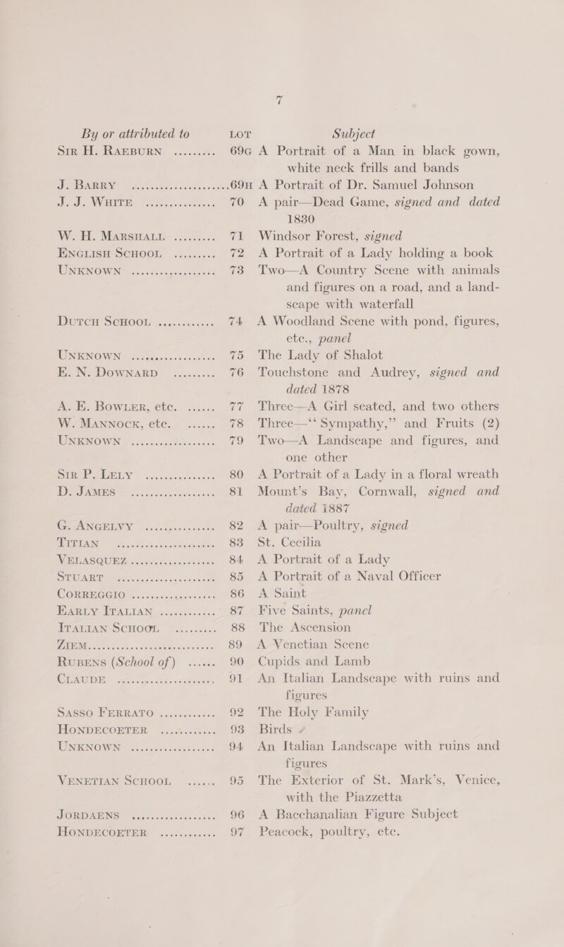 By or attributed to STRORL.IRABBURN «4... 00s: J. BARRY oy. Warr: Oe swam, W.H. MaRsHALL ENGLISH SCHOOL UNKNOWN eeoereeeee eecceoesed eeeoereceoeeeeoeeeeoet eon @eerecevoeecoee eooe@eereceeoeereoses eeaceeose A. EK. Bow er, ete. W. Mannock, ete. UNKNOWN eeeeves eoocece SIR P.ALELY D. JAMES eeoeereceeeeoeorere e@eeoeeceoeoeoe eo eee eee e G. ANGELVY PEIN) 9 eps: 25 cece Sesh eae a eA SOU Ze. sgt so os acs ob ads STUART eocVoceoers eer eeeeeosd e@oceeocseeee oer eee eee en eeooeeeerecoereeceeeeen ooVeoteoeeesee AEE at se os dig esti eo as RUBENS (School of) CLAUDE eecceee eeceoeoeeeoceeeeeeoeeves Sasso FERRATO HoONDECOETER UNKNOWN eeeoerecoeeeren eereeeereeevece @ooreeerereoereseeasees eoeere eCeooreereecee seer eneeos rev Subject 69c A Portrait of a Man in black gown, white neck frills and bands 70 &lt;A pair—Dead Game, signed and dated 1830 71 Windsor Forest, signed 72 &lt;A Portrait of a Lady holding a book 73 'Two—A Country Scene with animals and figures on a road, and a land- scape with waterfall 74 A Woodland Scene with pond, figures, ete.s, panel 75 The Lady of Shalot 76 Touchstone and Audrey, signed and dated 1878 77 Three—A Girl seated, and two others 78 Three—*' Sympathy,” and Fruits (2) 79 Two—A Landscape and figures, and one other 80 A Portrait of a Lady in a floral wreath 81 Mount’s Bay, Cornwall, signed and dated 1887 82 &lt;A pair—Poultry, signed 83. “St. Cecilia 84 &lt;A Portrait of a Lady 85 &lt;A Portrait of a Naval Officer 86 A Saint 88 The Ascension 89 &lt;A Venetian Scene 90 Cupids and Lamb 91 An Italian Landscape with ruins and figures 92 The Holy Family 93 Birds » 94 An Italian Landscape with ruins and figures 95 The Exterior of St. Mark’s, Venice, with the Piazzetta 96 A Bacchanalian Figure Subject