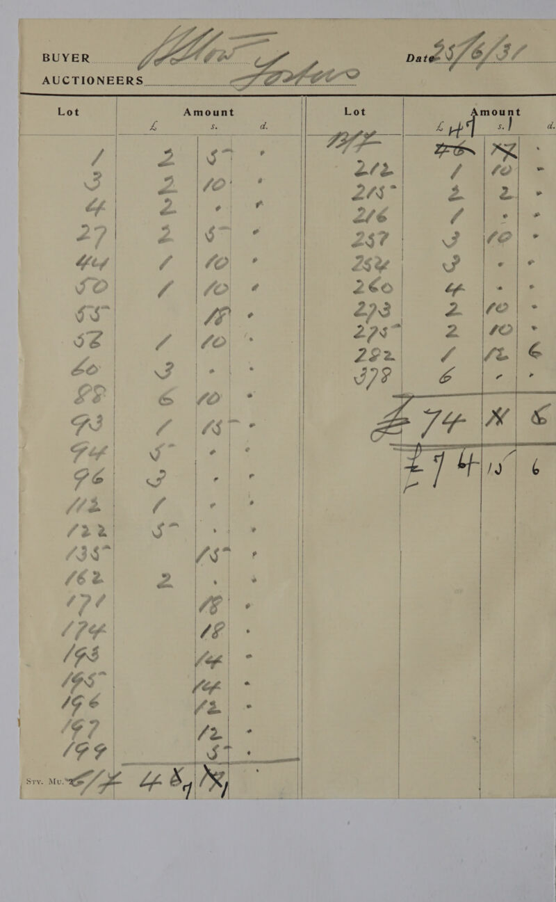        NASR GN NN PLB ls on  fo; ' -| ue v) a 70| ° fo é   fo “O° aa. 8 ys          