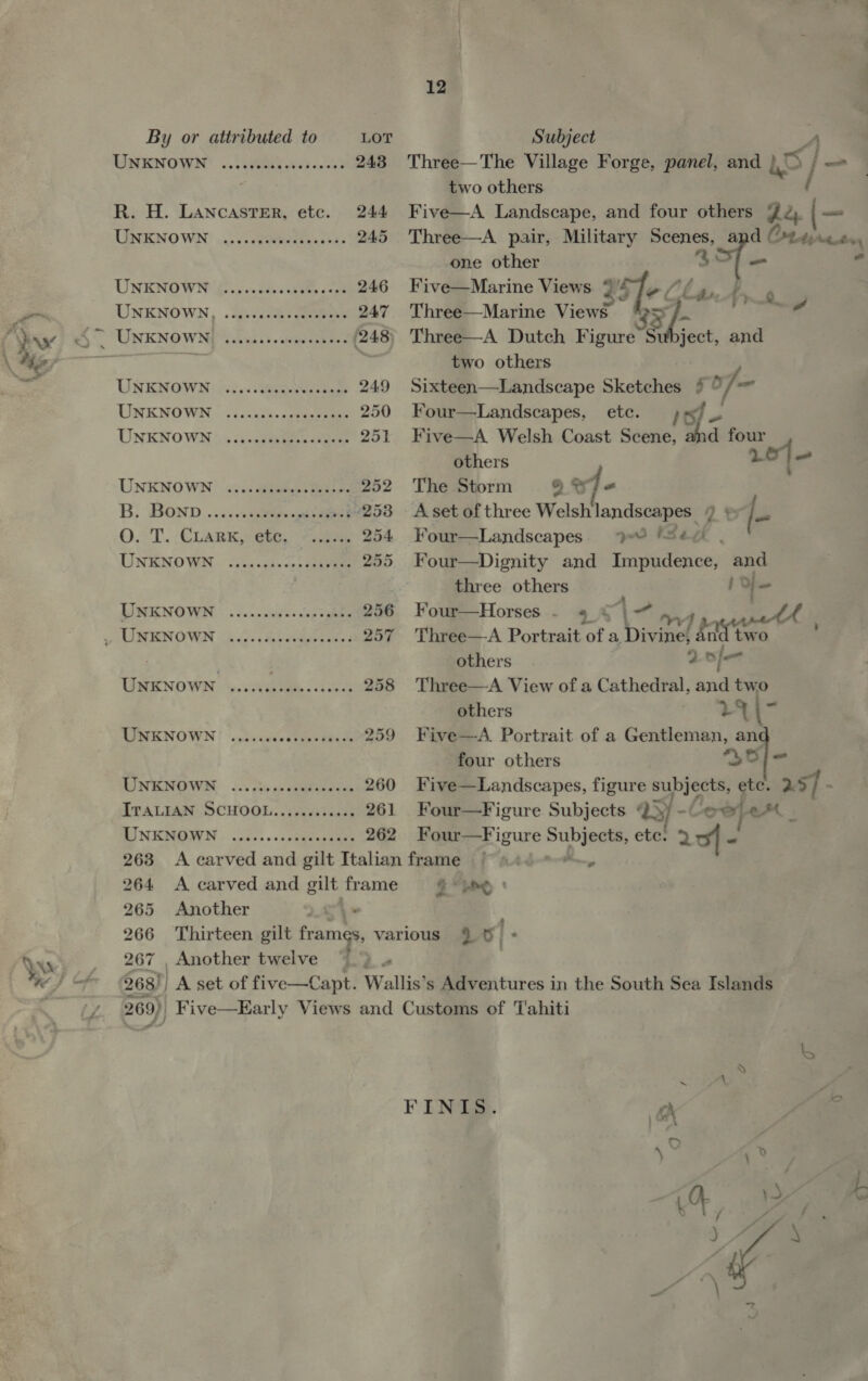 LMENOWN ...cieeitver..-5% 243 TENENO WN: unc csatbeodtas cise 245 UNENO WHE «) cctteccnitecces 246 UNKNOWN, .Sfsvxvte i peetnaee 247 A UNKNOWN Viedis..iawteaaes (248 UNKNOWN: sk .<:Qtaeiwelses 249 US KNOWN (i.c225...cee eee 250 UNENOWN 2s cisueeee ee 251 UNKNO WW’ | «xia ebens ate 252 B: BOND ..s. scl alle 253 O.-T. ‘CLARK <6te. “20h 254 UNEMOWN © <binusives ae 255 LIRRNGOVEN | «a. -deidovssavahee 256 s LINENOVWIN (x 2..Rbscbeeies: 257 UMENOWA 3..040e hs 258 UNKNOWN ...... PA, ple ee 259 TINENMOWE: 32. 2s oanetinecus 260 ITALIAN SCHOOL...cccsssces 261 BIN EMMITN . cass. sc ctumeuaen 262 264 A carved and gilt frame 265 Another ) 12 Subject ee Three—The Village Forge, panel, and } -— two others Five—A Landscape, and four others 4 2). ve Three—A pair, Military Scenes, and Cott ve one other 39 — 2 Five—Marine Views 94 Jy // ye é ; 35] — ne i a, Three—Marine Views = Three—A Dutch Figure S two others Sixteen—Landscape ee ] of: - Four—Landscapes, If < Five—A Welsh ee pa d Be others The Storm | &amp; 4. A set of three Welshlandscapes ) = ey Four—Landscapes. 7 evi . Four—Dignity and Impudence, and three others Four—Horses . 4 4 | Three—A Portrait ‘of. a. Divine! | Later - ject, and | Of Ltt A others 26 j= Three—<A View of a Cathedral, bad two others oe : a Five—A. Portrait of a Gentleman, ane four others sole Five—Landscapes, figure subjects, ete. 297 - Four—Figure Subjects ayy sé oe eH | Four—Figure a Kee ete! Q 3] - ° a £ bee | 267 , Another twelve 7) « 