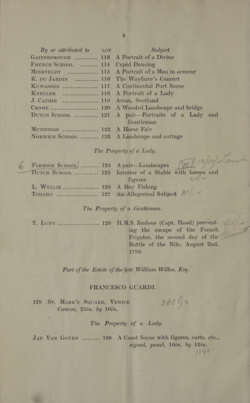 Lo By or attributed to LOT Subject GAINSBOROUGH ........008 113 A Portrait of a Divine FRENCH SCHOOL .....40s. 114 Cupid Dancing MIRE VCLOPuisccsisnwereesh 115 A Portrait of a Man in armour KUWASSEG <ivespustspo ences 117. A Continental Port Scene KUNE TEER yc Wig ssh pps teases oe 118 A Portrait of a Lady JS MOATRUS. 2 os eede co eees 119 Arran, Scotland CROMI Sais; scree Tekan hus tek 120 A Wooded Landscape and bridge DUTCH SCHOOL |... 0.05950 121 A _ pair—Portraits of a Lady and Gentleman MUNMINGR iii elhskiaes 122 A Horse Fair NORWICH SCHOOL ......... 123. A Landscape and cottage The Property of a Lady.  FLemisH ScHoolL,) ......... 124 A pair—Landscapes E Dutcu SCHOOL .........06. 125 Interior of a Stable with horses and figures Cj?) = IP UN Tie ee eacecieetanecs 126 A Boy Fishing DREERM O30 tags ceeeted cays | 127 An Allegorical Subject The Property of a Gentleman. in UNGS “as cles Fes ahuh ia uate 128 H.M.S. Zealous (Capt. Hood) prevent- ‘4 9 / — ing the escape of the French 4 Frigates, the second day of the = ~~ Battle of the Nile, August 2nd, 1798 Part of the Estate of the late William Willes, Esq. FRANCESCO GUARDI. 129 St. Marx’s SqQuaRE, VENICE 3EC Canvas, 25in. by 16in. The Property of a Lady. JAN VAN GOYEN ......... 1380 <A Coast Scene with figures, carts, etc., signed, panel, 16in. by 12in.