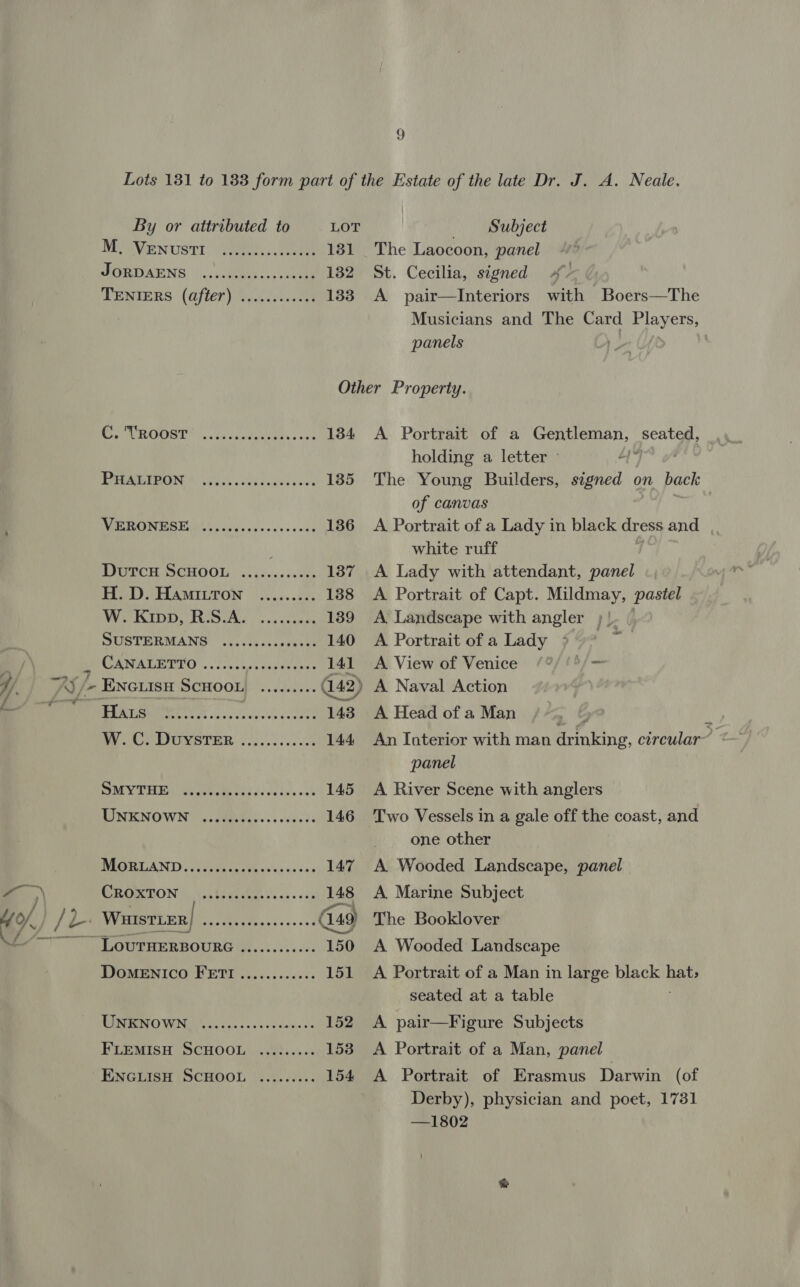 Lots 131 to 133 form part of the Estate of the late Dr. J. A. Neale. By or attributed to LOT Subject MEAVENUSTI: |r. .ceake 131 The Laocoon, panel SPORIOAENG, |..:c20ess .s., anne 182 St. Cecilia, signed 4) TENIERS (After) RA. 133 A pair—Interiors with Boers—The Musicians and The Card Players, panels Other Property. Rey RAGOSE |. oe erecta. oct 134 <A Portrait of a ae ae seated, holding a letter - ’ ERATE cys sess nak's s oes 135 The Young Builders, signed on back of canvas VERONESE 045. cac..ssccceees 136 A Portrait of a Lady in black dress and white ruff Durcu SCHOOL ..........+. 137 A Lady with attendant, panel POU SHAMIUTON | (2. ... 22. 138 <A Portrait of Capt. Mildmay, pastel Vc NDA), TRIS GAL, no ctu 139 A Landscape with angler } SUSTEEMANS i. sisysnceeeoks 140 A Portrait of a Lady (CAM ARGCETO. «023.500 sse¥c dees 141 A View of Venice ; bs i). 7) /- Encuisu ScHoor ......... (142) A Naval Action ta ae Sa 143 A Head of a Man . i WW CeDUysTer vie... 05.04 144 An Interior with man drinking, circular “i panel REMY SEER Gr ee ee ees eae lv 5% 145 <A River Scene with anglers LONKNOWN® «cbeiten. so cddeds 146 ‘Two Vessels in a gale off the coast, and one other DEO UAND ae sednie oe on'sis os sas 147 A Wooded Landscape, panel = ..\ WORMCHON F \ an beerctue ols o'c0 ose 148 <A Marine Subject “ %, UE: = Wursrie| 2A Gag The Booklover i“ TouUTHERBOURG .....0..60-- 150 A Wooded Landscape DoMENIco FET!1............ 151 A Portrait of a Man in large black nat seated at a table BORO VIN cle coins es o's sinvis bn 152 A pair—Figure Subjects FLEMISH SCHOOL ......... 153 A Portrait of a Man, panel ENGLISH SCHOOL ......... 154 <A Portrait of Erasmus Darwin (of Derby), physician and poet, 1731 —1802