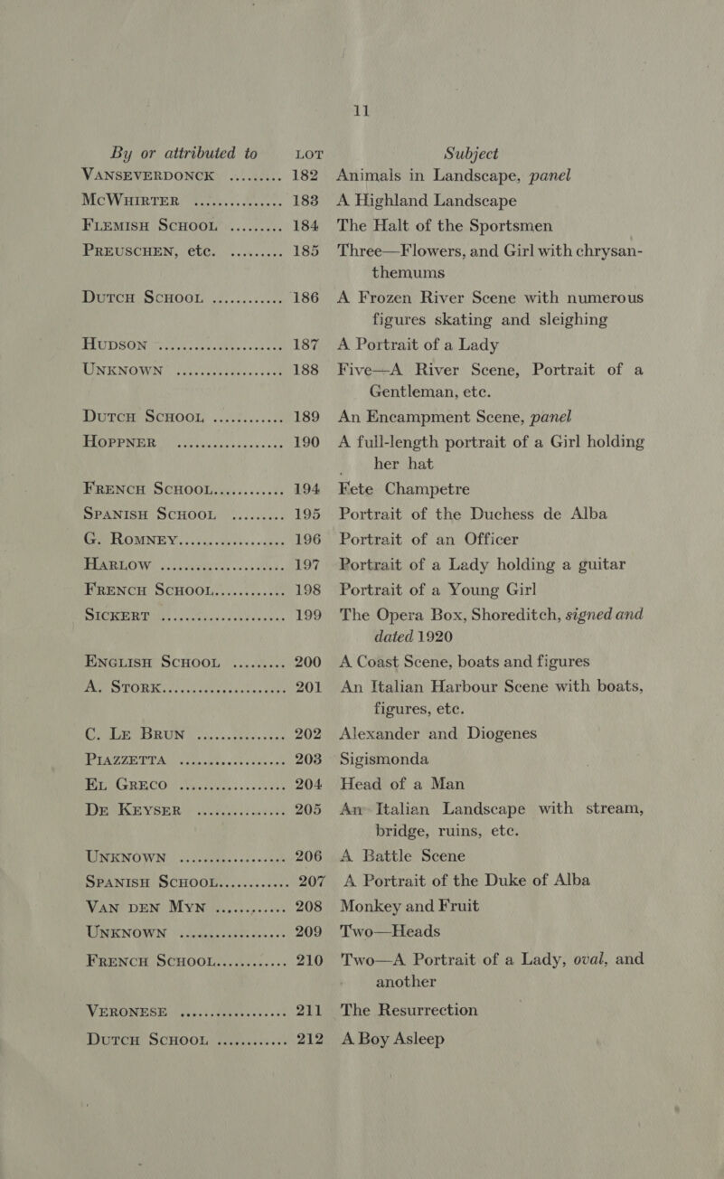 VANSEVERDONCK eeeeeseee eee eoeereeeseoese eeeeeseee eeereerceee eer eereereeeoee ereereeeeeeeereerenese eeeeeeesee se eoereaees DutcH ScHooL eeereeeeeerees HoprpNnER @eeerereereereeereeee eeoeeereees SP ELEVRIN FOV. coos ce co's occas MMPRREENIW Sad soe rac coh otha. FRENCH SCHOOL..........:- SICKERT eeoeseroseese oer eeeeenees ENGLISH SCHOOL eeosoereees ONE SPOR Ter ou eects neue C. LE Brun PIAZZETTA eeoereereoreereees eeeeeeeeeeeeeevoene Exi GRECO eee esrereoseseesees Dr KEYSER eoereereoe ee eoeoee MU Ce INTO) WW cc detee tins c.a's eae SPANISH SCHOOL...........- VAN DEN Myn eeeerroseseoe UNKNOWN FRENCH SCHOOL...........- Coerreeeoreesesesee 11 Animals in Landscape, panel A Highland Landscape The Halt of the Sportsmen Three—F lowers, and Girl with chrysan- themums A Frozen River Scene with numerous figures skating and sleighing A Portrait of a Lady Five—A River Scene, Portrait of a Gentleman, ete. An Encampment Scene, panel A full-length portrait of a Girl holding her hat Fete Champetre Portrait of the Duchess de Alba Portrait of an Officer Portrait of a Lady holding a guitar Portrait of a Young Girl The Opera Box, Shoreditch, signed and dated 1920 A Coast Scene, boats and figures An Italian Harbour Scene with boats, figures, etc. Alexander and Diogenes Sigismonda Head of a Man An Italian Landscape with stream, bridge, ruins, etc. A Battle Scene A Portrait of the Duke of Alba Monkey and Fruit Two—Heads Two—A. Portrait of a Lady, oval, and another The Resurrection A Boy Asleep
