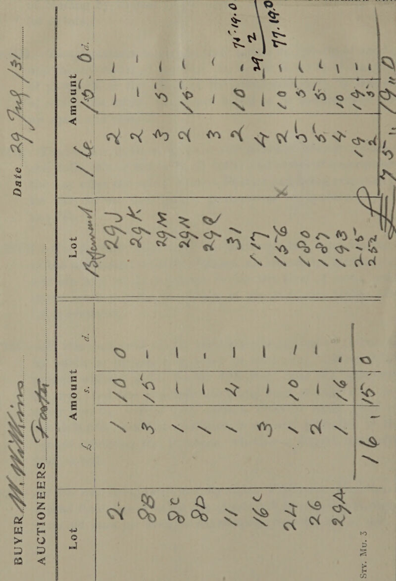 § ‘AIK “ALS     junowYy 30°] Ippon ees Se aes age bral by ore ls OCYAAHG 7 MAAN *-