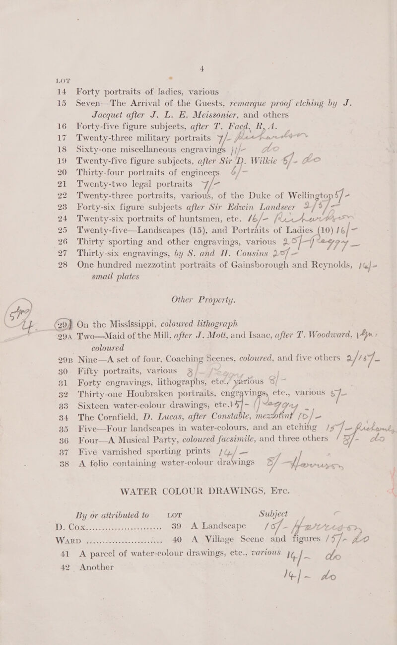 14 15 16 Ais 18 @ Forty portraits of ladies, various Seven—The Arrival of the Guests, remarque proof etching by J. Jacquet after J. L. EH. Meissonier, and others Yorty-five figure subjects, after T. Paed, RAs Twenty-three military portraits ¥/- pola. par eee Sixty-one miscellaneous engravings / i/- Wo x Twenty-five figure subjects, after Sir 'D. Wilkie 6]. GO Thirty-four portraits of engineers 6/ = Twenty-two legal portraits ~7/- . Twenty-three portraits, various, of the Duke of Wellingtop §/ - Forty-six figure subjects after Sir Edwin Landseer df3/— Twenty-six portraits of huntsmen, etc. (6/- fs Lehr, a Twenty-five—Landscapes (15), and Portraits of Ladies (10) 16/ |- Thirty sporting and other engravings, various a 6 / a q: sar . &amp; a Thirty-six engravings, by S. and H. Cousins 2. of - = One hundred mezzotint portraits of Gainsborough and Reynolds, ba) o small plates Other Property. On the Mississippi, coloured lithograph 294 Two—Maid of the Mill, after J. Mott, and Isaac, after IT’. Woodward, am coloured 29B Nine—A set of four, Coaching Scenes, coloured, and five others 2 / 13 7- 30. Fifty portraits, various 8 /— | 31 Forty engravings, lithographs, etol, 7 yarious a] = , 32 Thirty-one Houbraken portraits, engravings, etc., various $]- 33 Sixteen water-colour drawings, etc. = (|*ygay 34 The Cornfield, D. Lucas, after Constable heat / ese 35 Five—Four landscapes in water-colours, and an etching /3 ad Rited, Farl Fe 36 Four—A Musical Party, coloured facsimile, and three others / 5- cle 37 Five varnished sporting prints /¢/— , 38 A folio containing water-colour drawings B/ leo ae WATER COLOUR DRAWINGS, Etc. By or attributed to — LOT Subject c Bel); GOS 2s mage tie. tiece 39 . A Landscape /of- AWwWt*.t4-8 i VVEN Det ste eri Sua oe . 40 A Village Scene and | es /$]- 40 41 A parcel of water-colour drawings, etc., various IG. /- do 42 Another /¢]~ do