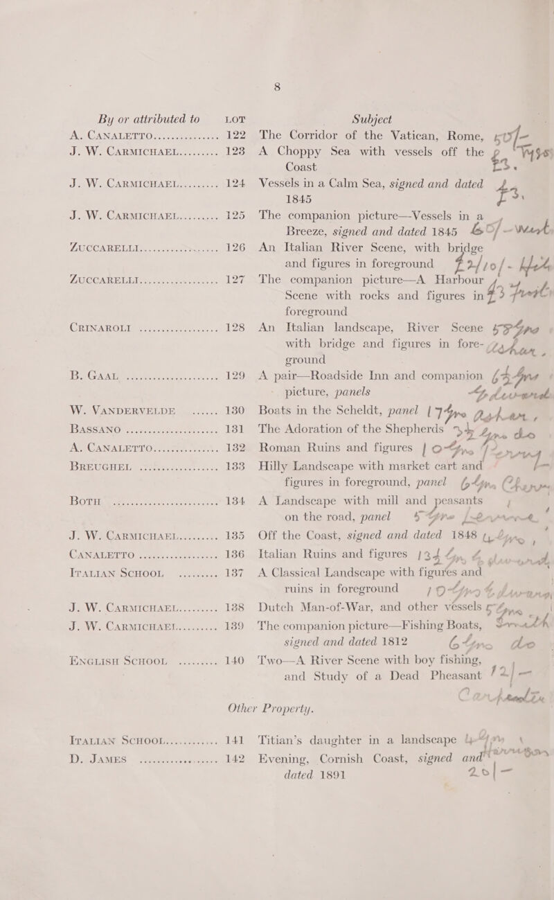 (Aru GcAMiA THe Te O.set 2 4 eee eee 122 VV © GARATICHA RICO eee: 123 J We CARMIGN AKU) es 124 lea VVieC RAT CHA Hite soe 125 LGCCARELLUN. Scxean eee 126 LEGCOA RE Glilt oe cae eaten oak te Lor. CRINAROLIS Ee Cte ee 128 oe ee er an 129 Ws VANDERVELDE. —../... 130 ESAS SAIN Oo ry witece done cee 131 AEGAN ATIBTTO}. APk 3272). 132 SRE UH EL ata tel ete keke 138} ‘BORN he aoe mere 1384 J. W.CARMICHAEL.......:. 135 CAN ATWET © 3 eee: cae Sane 136 TPPANTAINESCHOOL-] &lt;A Gsecc8 137 eeW. GaRMICrARYT: .. nc: 138 Ja W. CARMICH ABI... css &lt;55 139 ENGiISH SCHOOL .......-.&lt; 140 The Corridor of the Vatican, Rome, EO/— A Choppy Sea with vessels off the Vy ost Coast a Vessels in a Calm Sea, signed and dated 1845 #3, The companion picture—Vessels in a _, Breeze, signed and dated 1845 Lb O/ _ Ward An, Italian River Scene, with bridge and figures in foreground 42/10/ /0 / ‘i bet The companion picture—A Harbour Scene with rocks and figures 93 Pral foreground An Italian landscape, River Scene iS jte with bridge and figures in fore- 7, Z ground A pair—Roadside Inn and cor pant , bone wt picture, panels &amp;% Atma Boats in the Scheldt, panel | 740 / on BAL Aer re f The Adoration of the Shepherds aby Lins. to Roman Ruins and figures | OF». a / eo Hilly Landscape with market cart and - figures in foreground, panel 64 he @: eu A Landscape with mill and LS j on the road, panel § Gro [Camron Off the Coast, signed and dated 1848 (Ly. * ° ore “ Fs - y, , Italian Ruins and figures /3 4 , &amp; dio 4 é é \ : $y 7% A Classical Landscape with figures and ruins in foreground 190t*Ho vA Ib mm | f é Dutch Man-of-War, and other vessels 4... The companion picture—Fishing Boats, vr ath signed and dated 1812 btin, Le Two—A River Scene with boy fishing, and Study of a Dead Pheasant ‘ «/ = ’ | phere iM Other Property. IVALIAN SCHOUIA Tet. 141 Titian’s daughter in a landscape GJ» | Ret Te JASIES: «Pam aes Fiat 142 Evening, Cornish Coast, signed and oo dated 1891 2o/|—