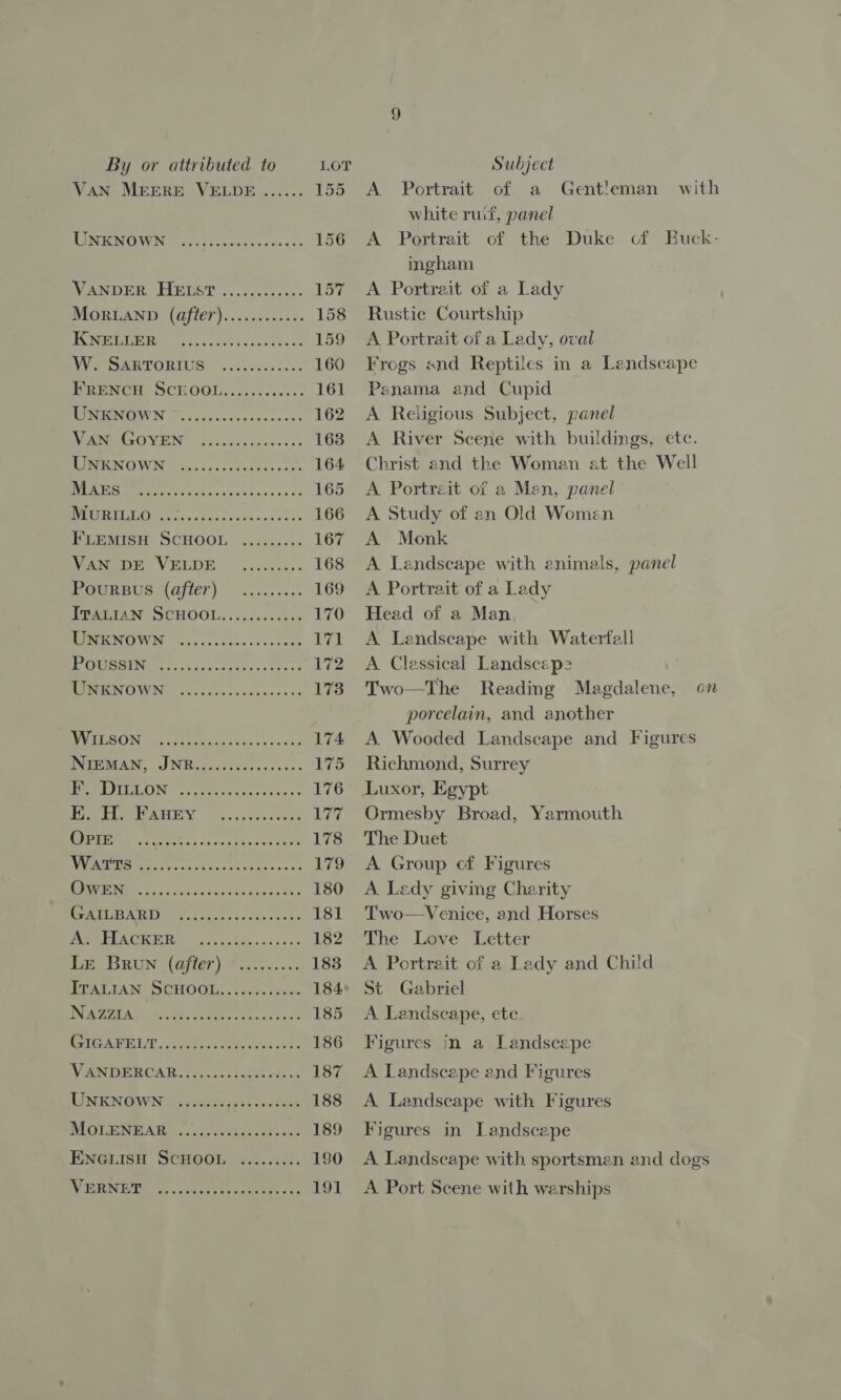 VAN MEERE VELDE eeeeee PUNTEONOVWVIN', vere tac ca vate 0 Ce VANDER HELST MORELAND (Afler):...07.2--4; KNELLER eeeeereeeeees eevee reeeeeeeeeeeos eeeeereeeoees Oe Ee 9 hata I ala eoeeeeeese esos eoeereee eooree eons VAN DE VELDE Poursus (after) PUATAAN. SCHOOL. «.,....ihs UNKNOWN Poussin eoeeeercees eoereererereseeseee eee eee wore er seer eeene ee ee eoeeeeee ere ere WILSON BILAN, JN esos. eck nes F,. DrmLon eeoeeeeereoereeeeeeeeees eee reer eeeeereeses ee eer eeeeees Ce Comer ere reser reser eeseee eee eeesee eee eee oeeeeeoeee GAILBARD A. HAcKER Le Brun (after) TPALIAN SCHOOL... Pos ose. NAZZIA eooreo reer eeeeeeee Ce eeoee ewer eee seers e ee eee eee cer eek wet. Vik nOAR. oo eee os. UNKNOWN eoeeee eee ee eeesees MoLENEAR eeeeereeeseaeeeseee ENGLISH SCHOOL eeeeeeres VERNET seers eee ewreecreseecone 155 156 A Portrait of a Gentleman white ruif, panel ingham A Portrait of a Lady Rustic Courtship A Portrait of a Lady, oval Frogs and Reptiles in a Landscape Panama and Cupid A Religious Subject, panel A River Scene with buildings, etc. Christ and the Woman at the Well A Portrait of a Man, panel A Study of an Old Women A Monk A Landscape with animals, panel A Portrait of a Lady Head of a Man A Landscape with Waterfall A Classical Landscape Two—The Reading Magdalene, porcelain, and another A. Wooded Landscape and Figures Richmond, Surrey Luxor, Egypt Ormesby Broad, Yarmouth The Duet A Group cf Figures A Lady giving Charity Two—Venice, and Horses The Love Letter A Portrait of a Lady and Child St Gabriel A Landscape, etc. Figures in a Landscape A Landscape and Figures A Landscape with Figures Figures in Landscape A Landscape with sportsman and dogs A Port Scene with warships